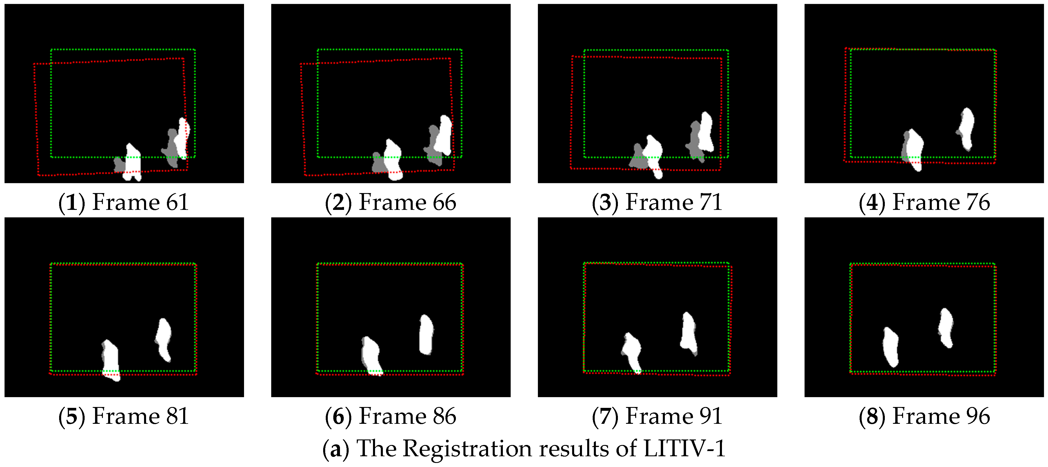 Sensors 17 00384 g007a