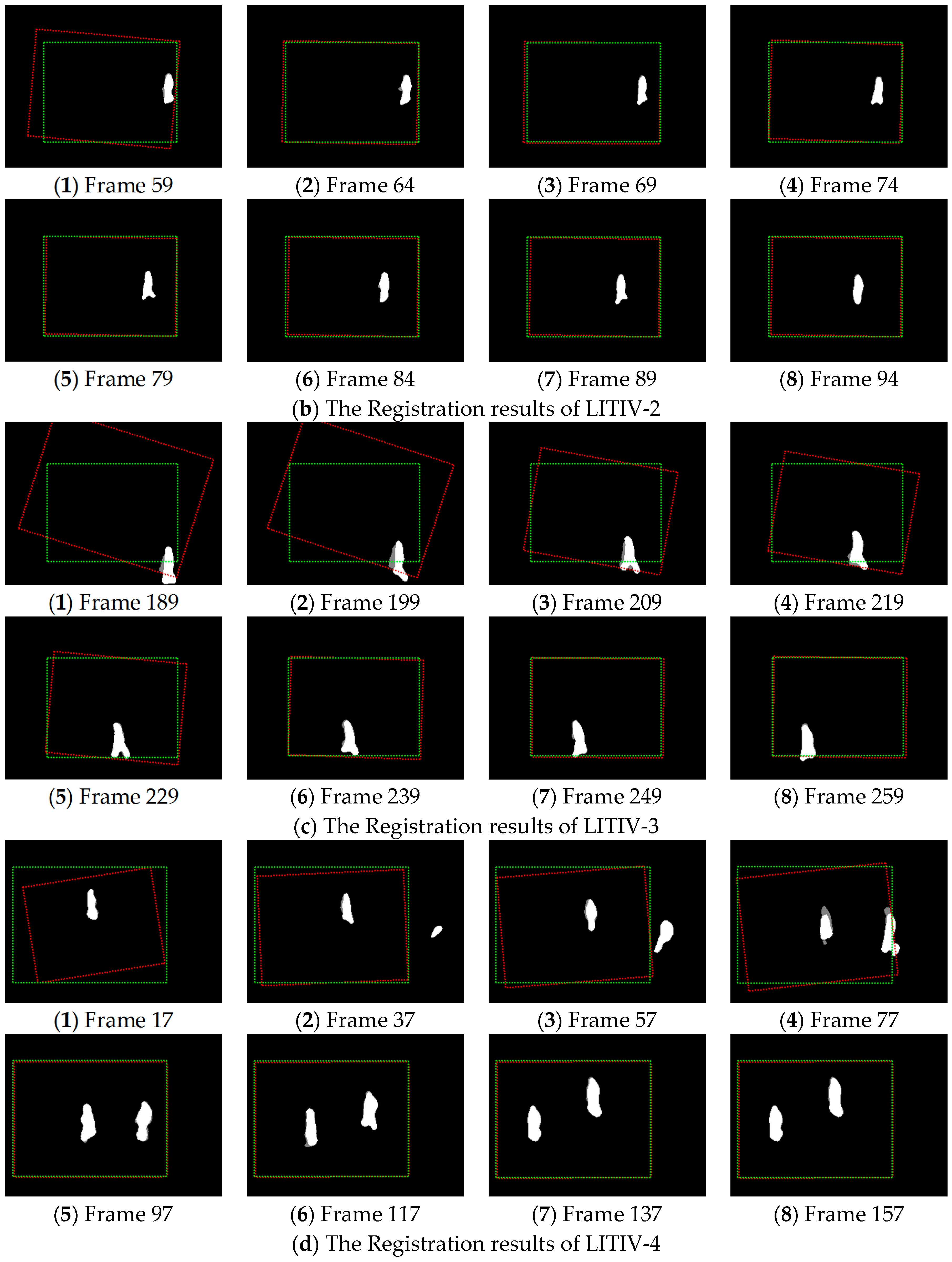 Sensors 17 00384 g007b