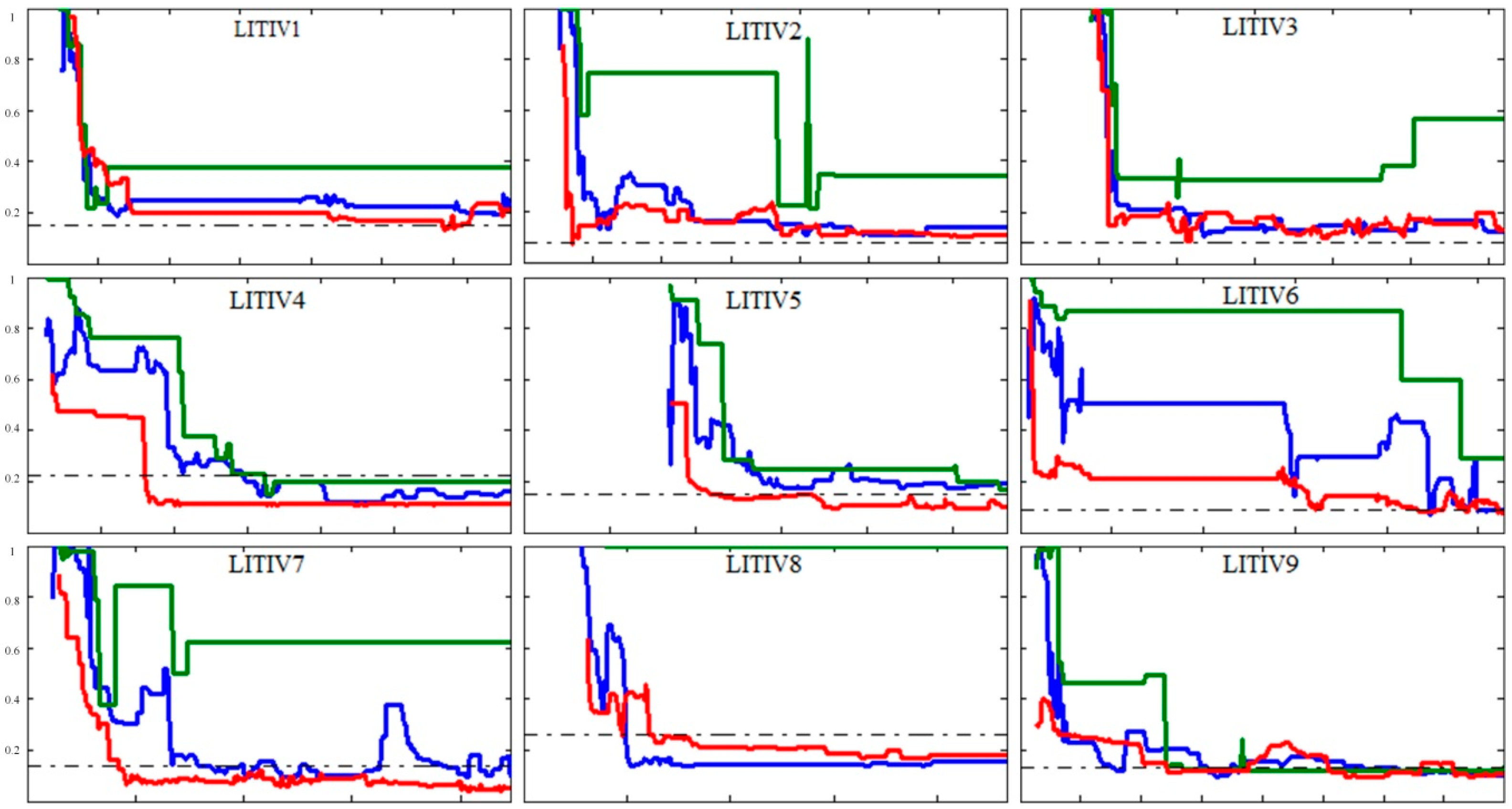 Sensors 17 00384 g008