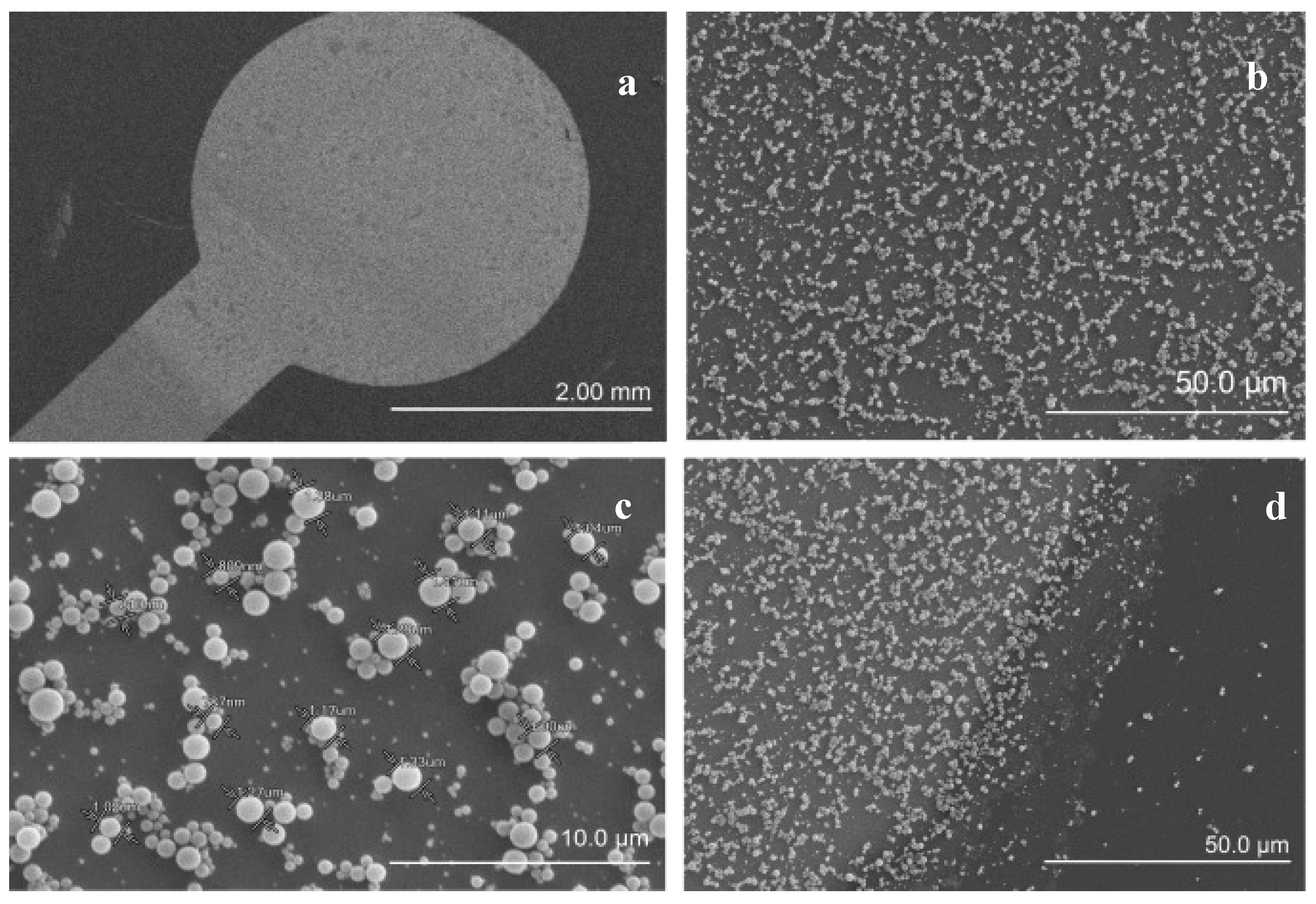 Sensors 17 00390 g003