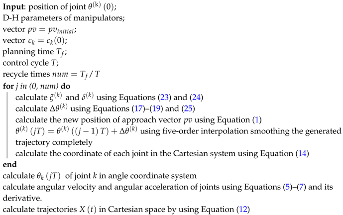 Sensors 17 00393 i001