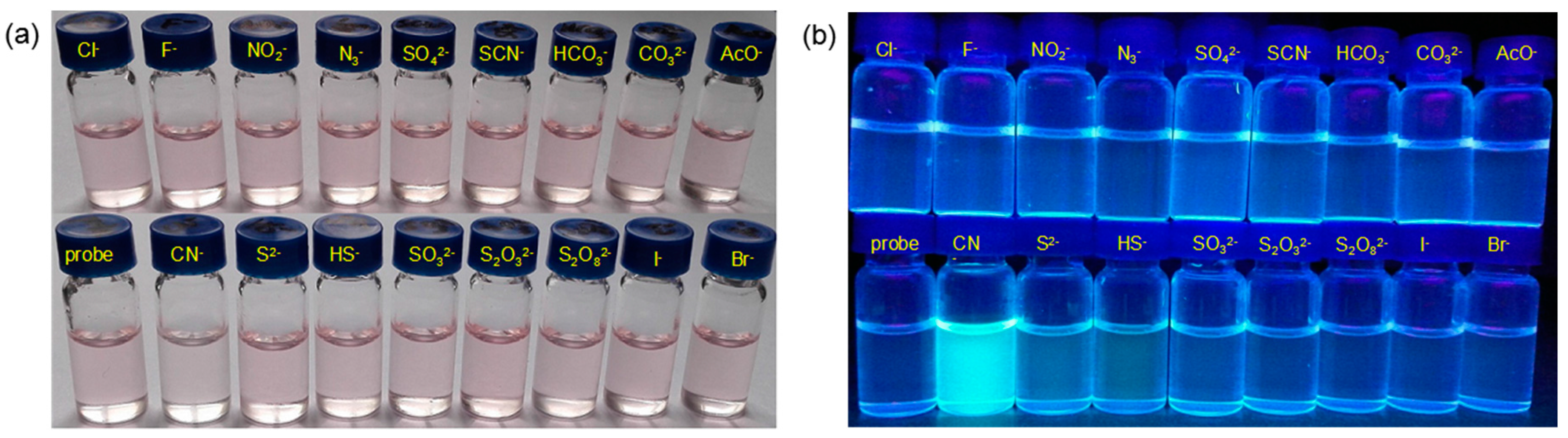 Sensors 17 00405 g002