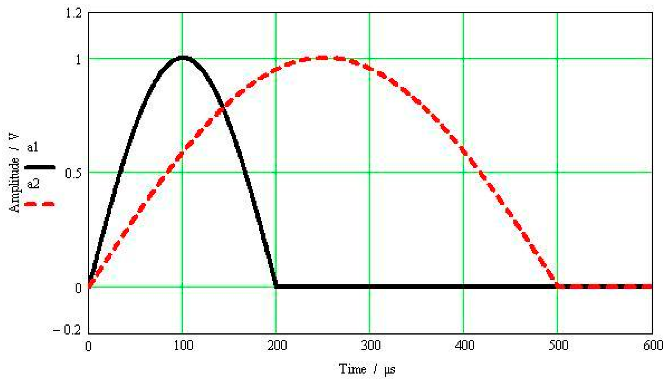 Sensors 17 00409 g001
