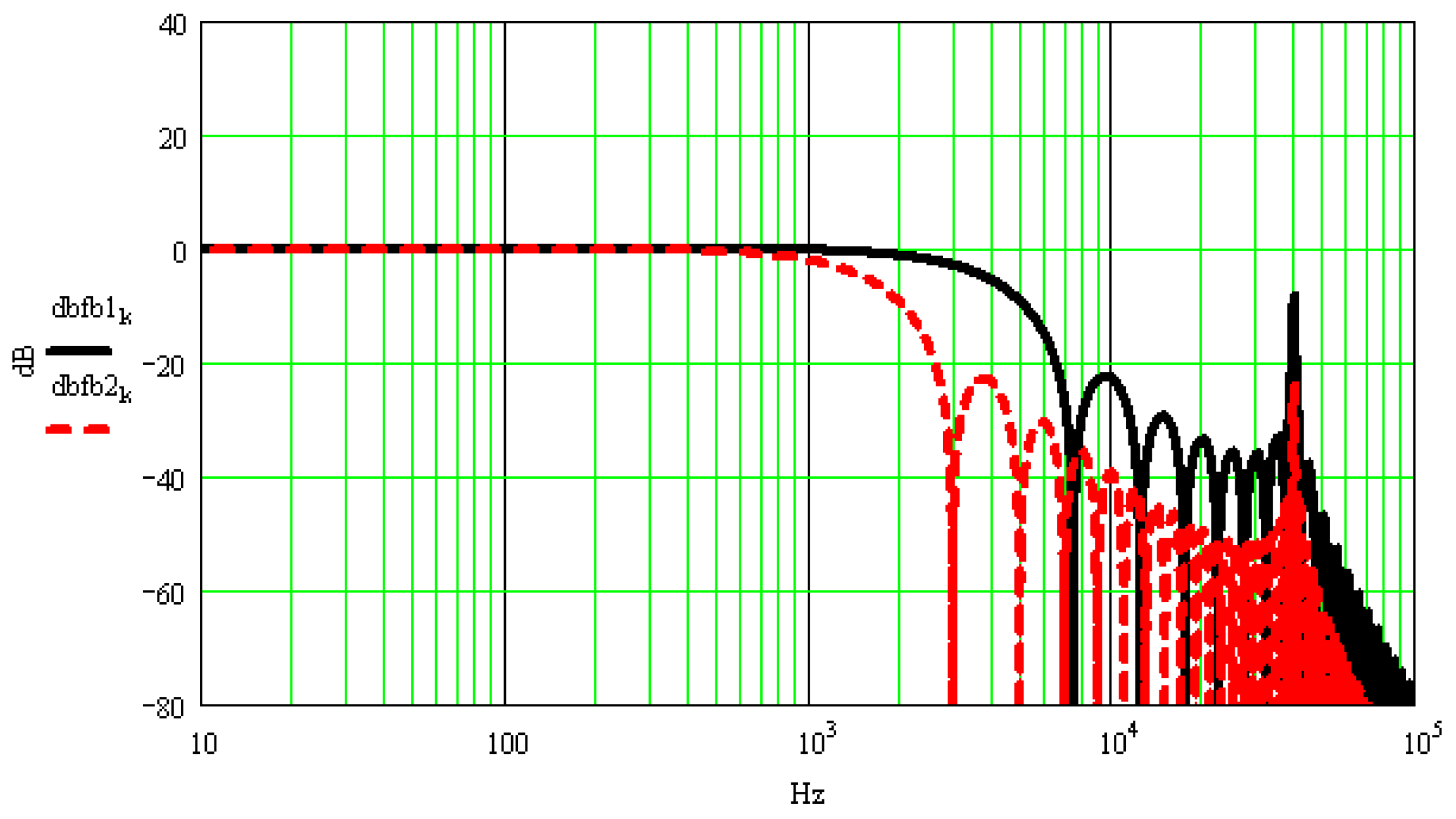 Sensors 17 00409 g003