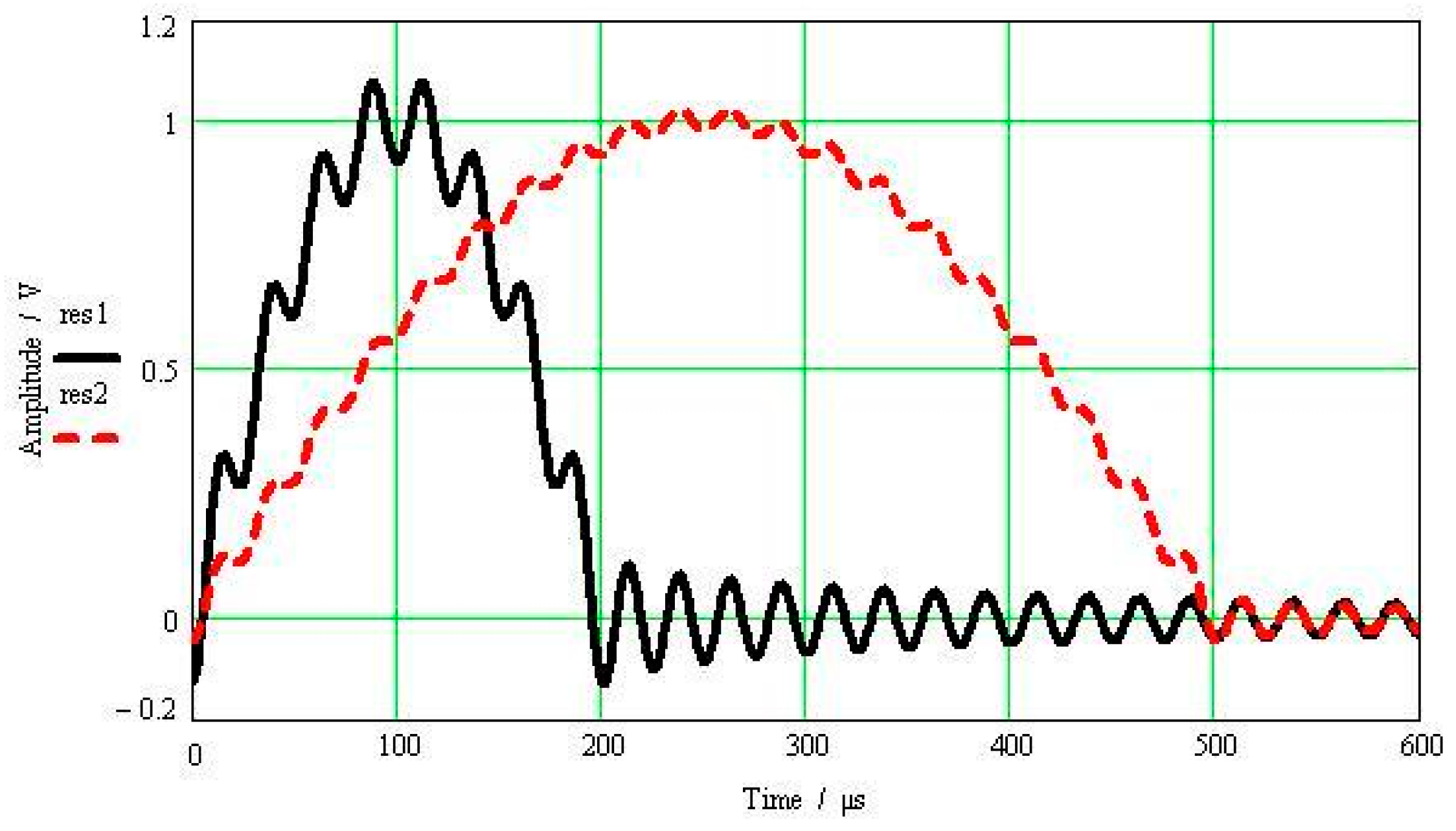 Sensors 17 00409 g004