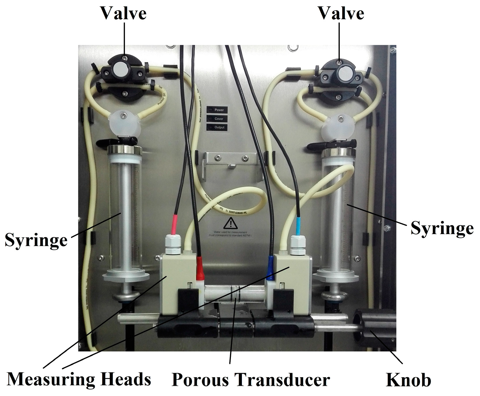 Sensors 17 00416 g003