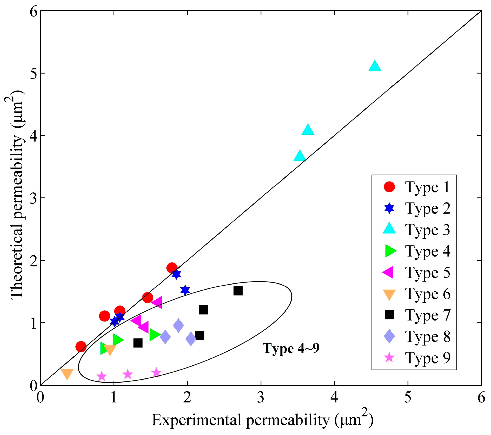 Sensors 17 00416 g004