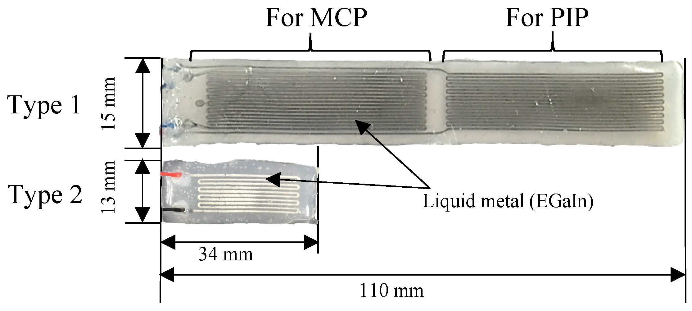 Sensors 17 00420 g004