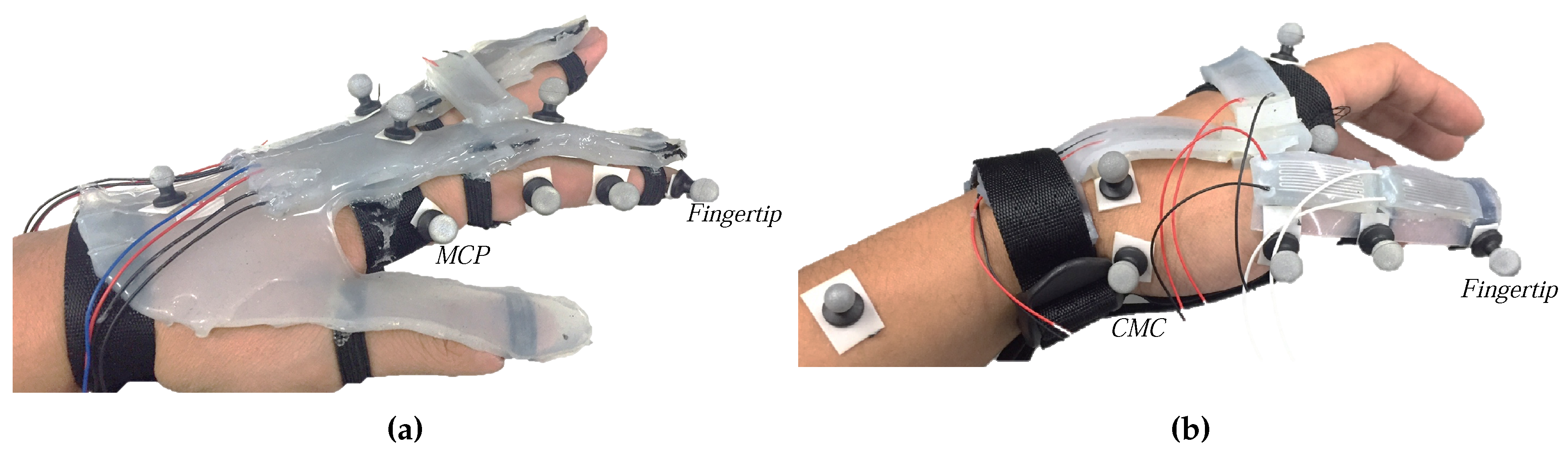 Sensors 17 00420 g013