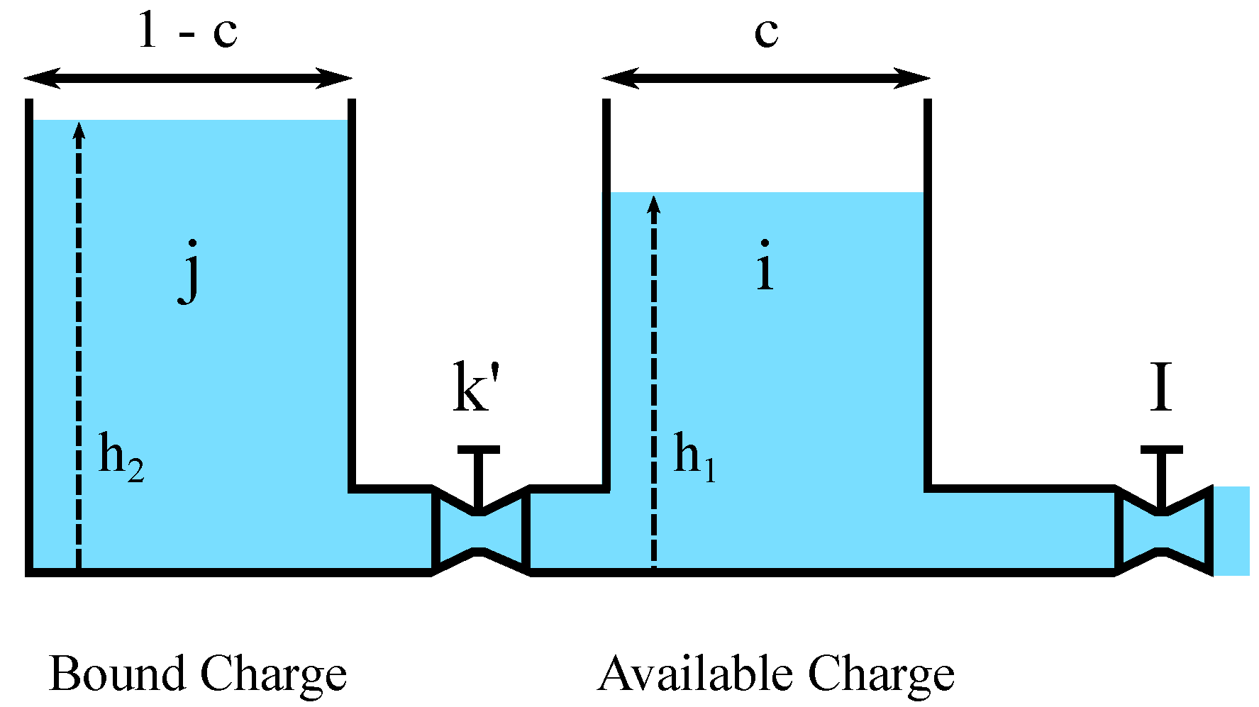 Sensors 17 00422 g002