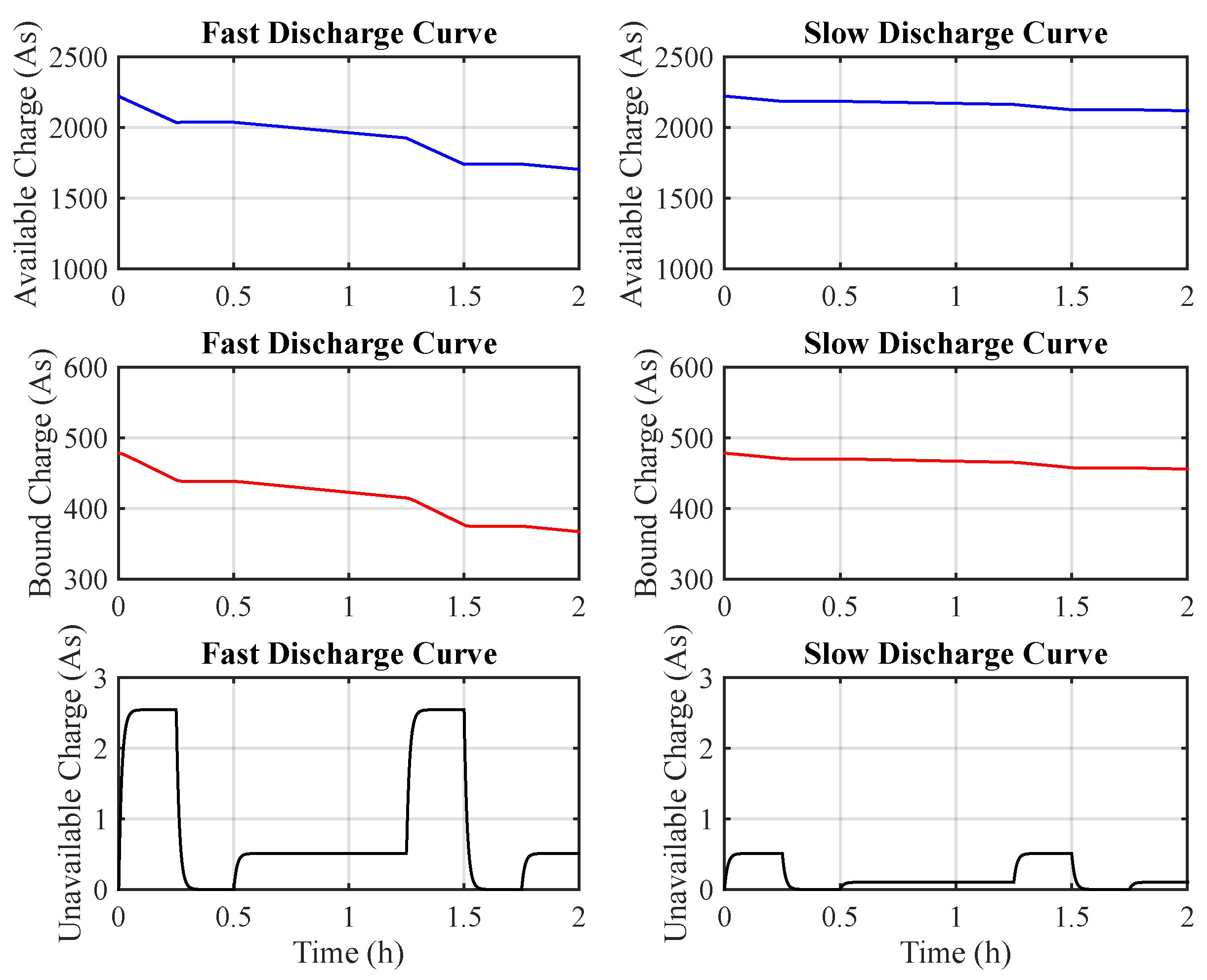 Sensors 17 00422 g003