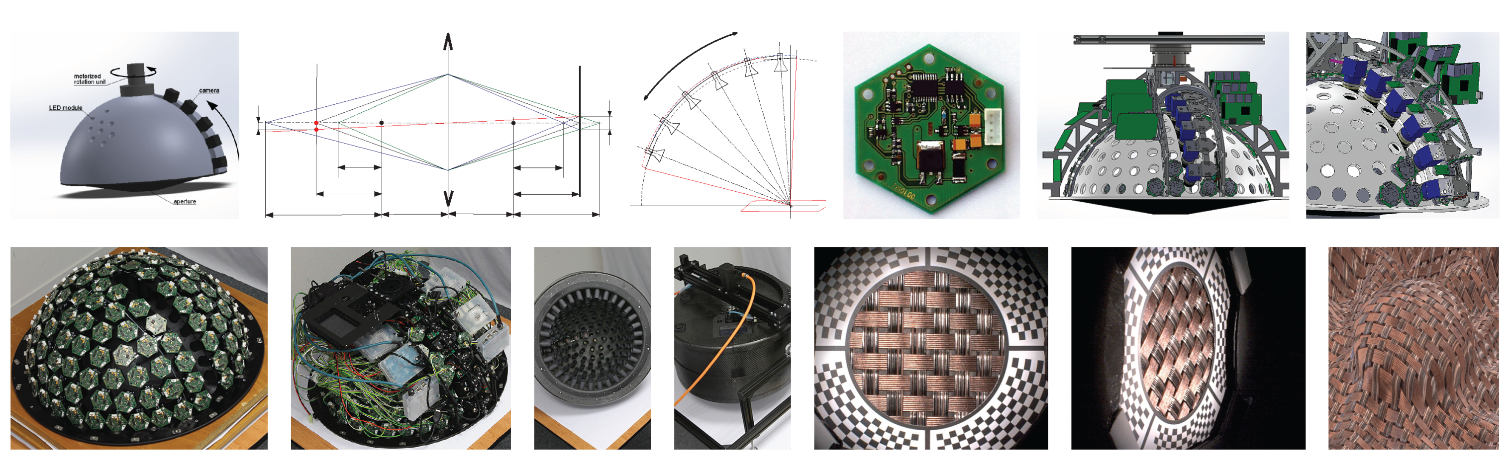 Sensors 17 00423 g001