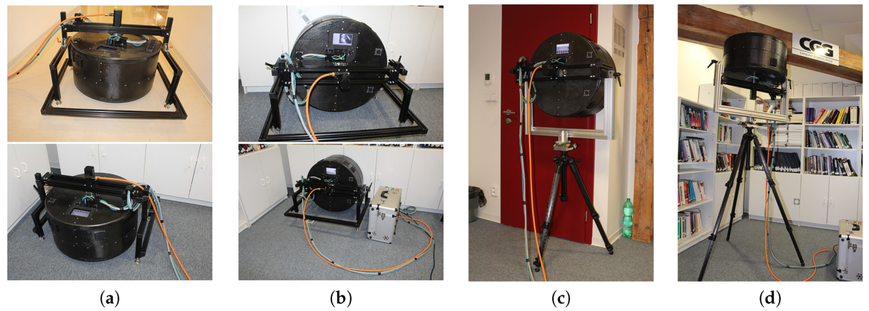 Sensors 17 00423 g004
