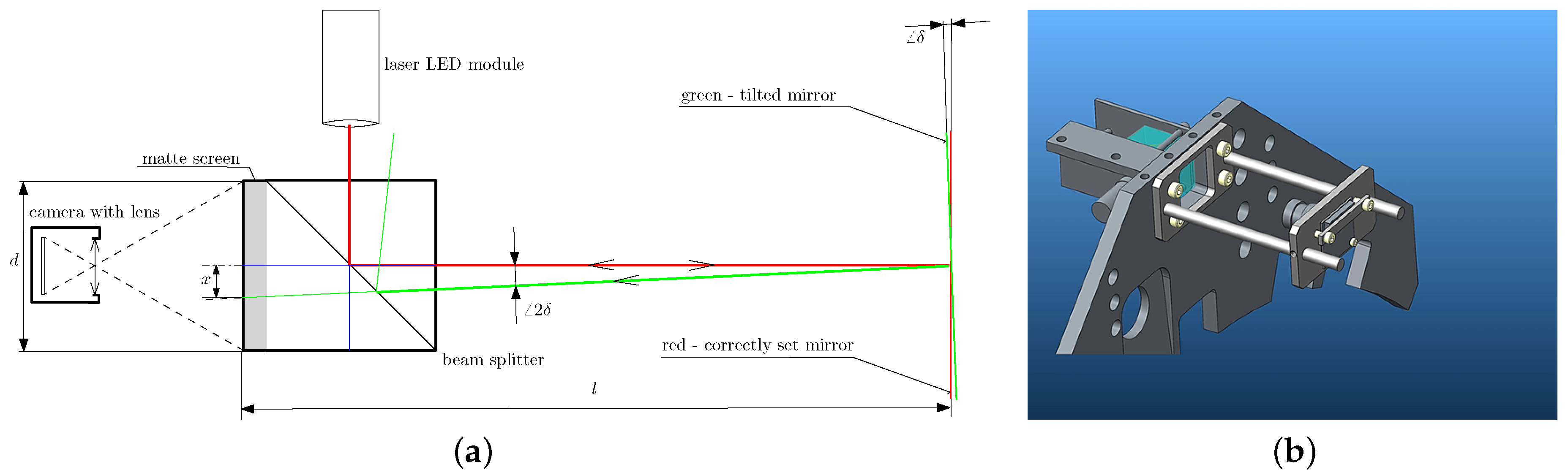 Sensors 17 00423 g013