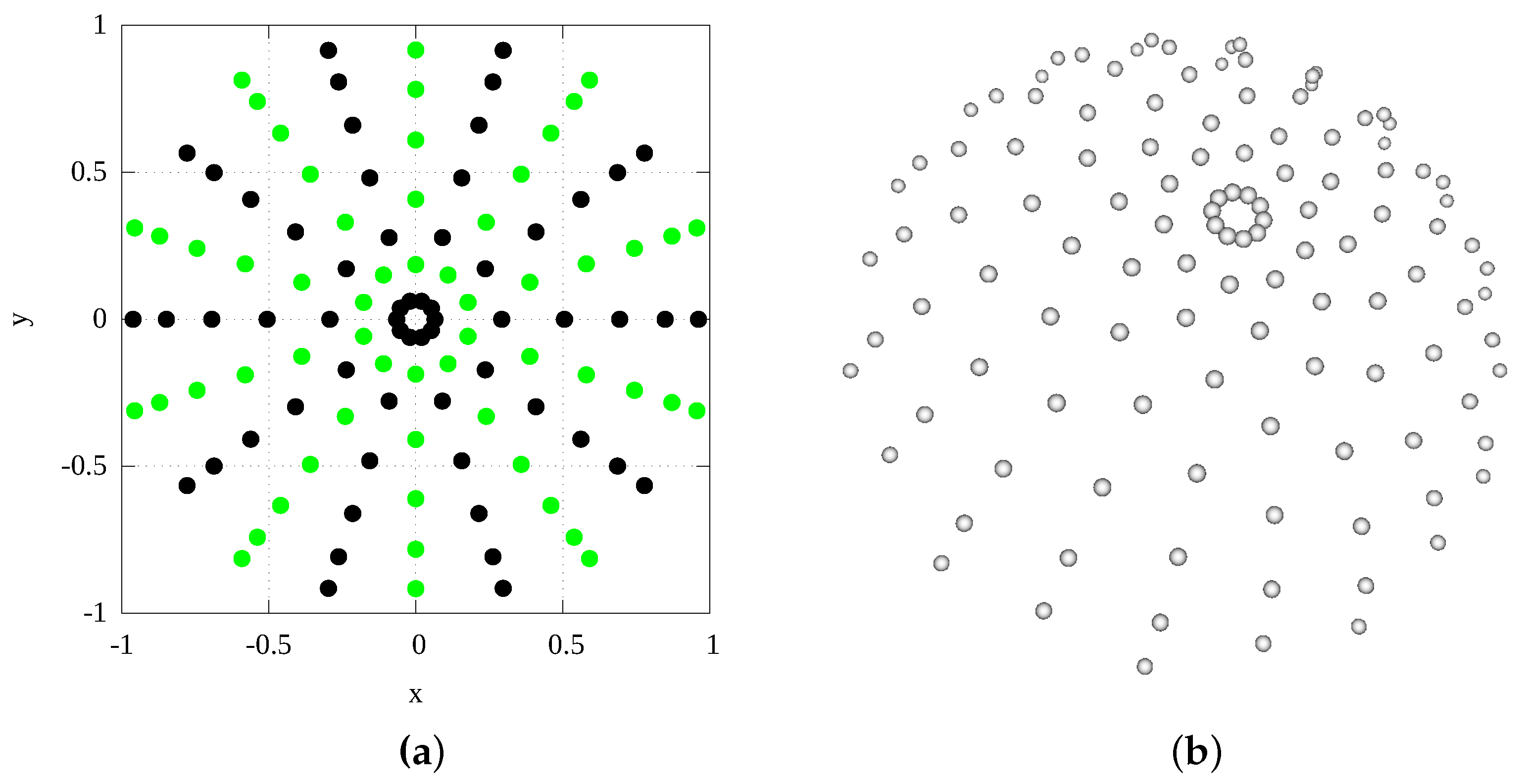 Sensors 17 00423 g018
