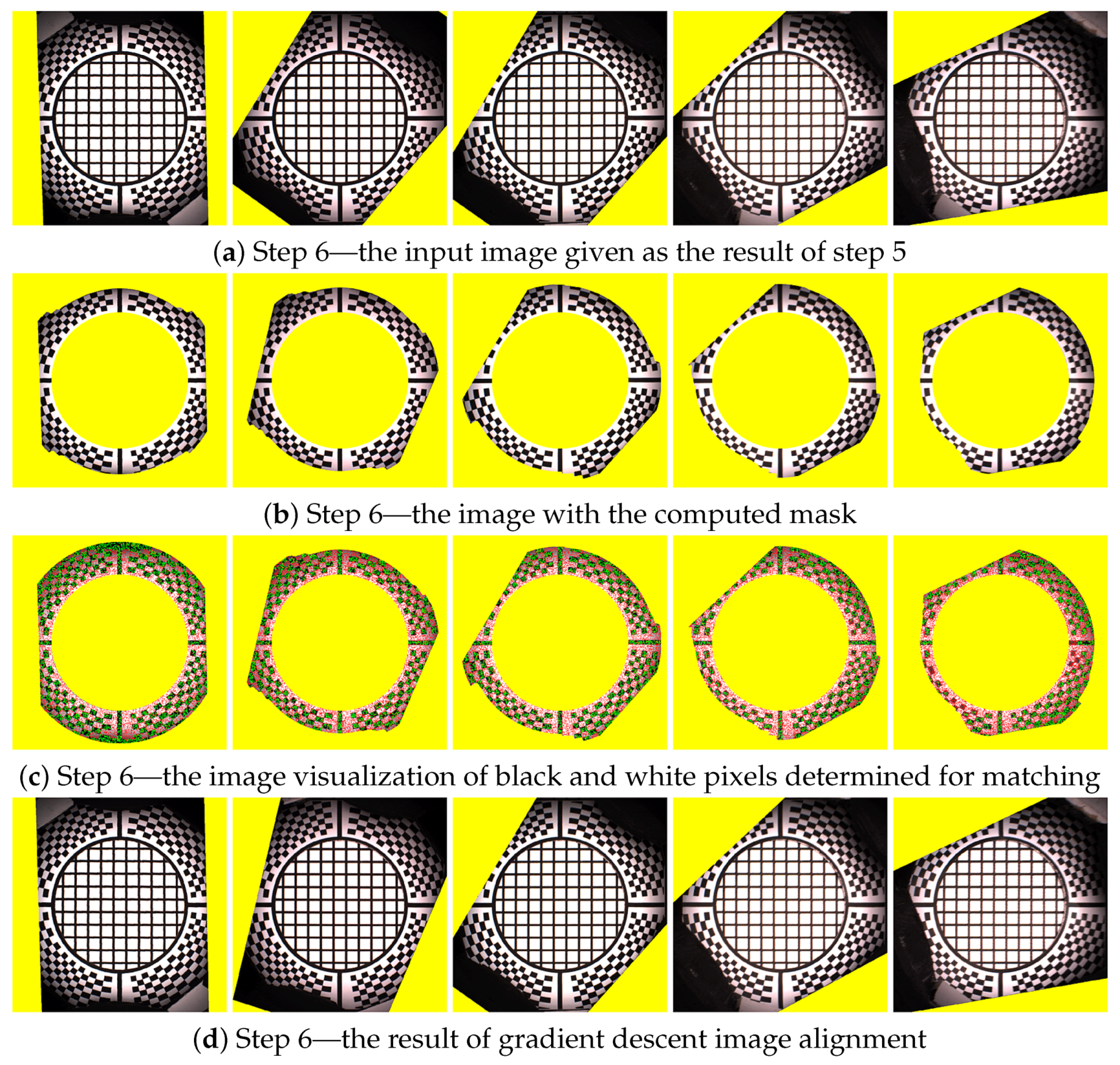 Sensors 17 00423 g020