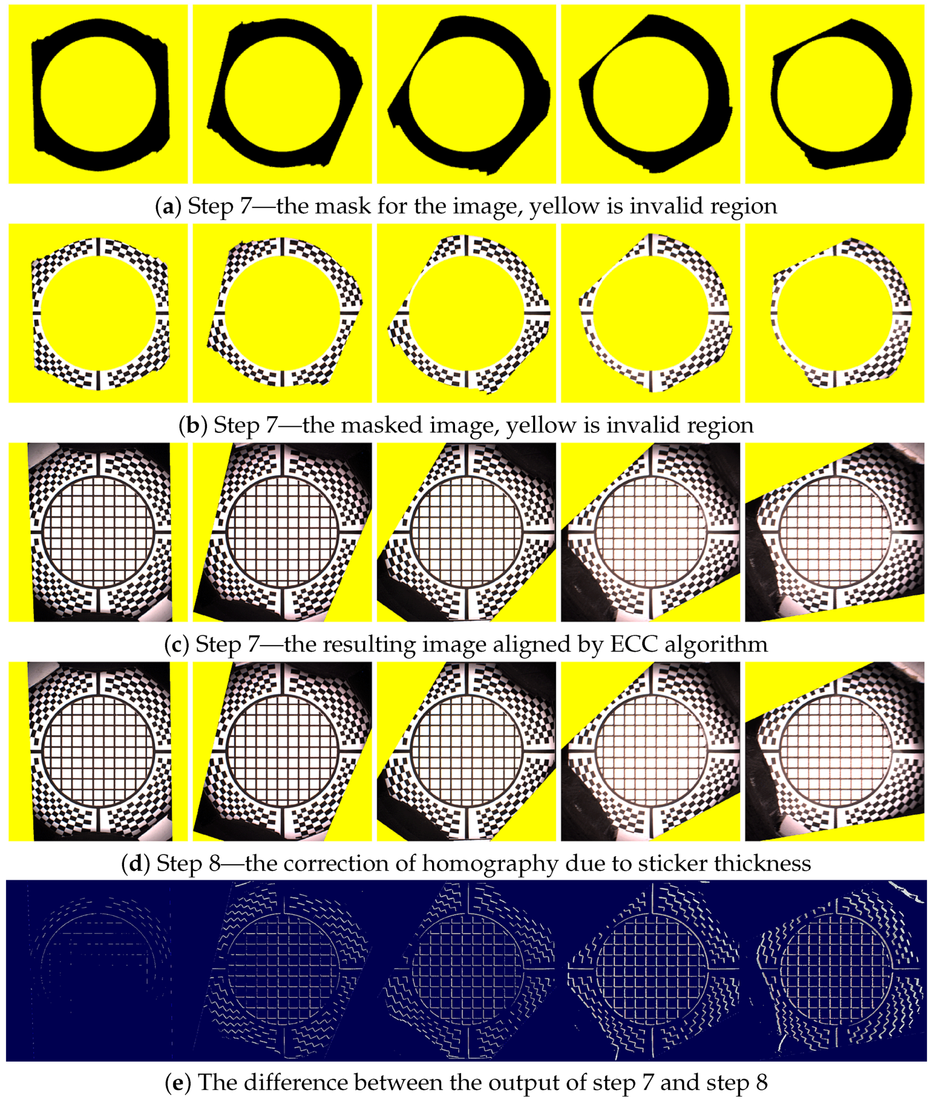 Sensors 17 00423 g021