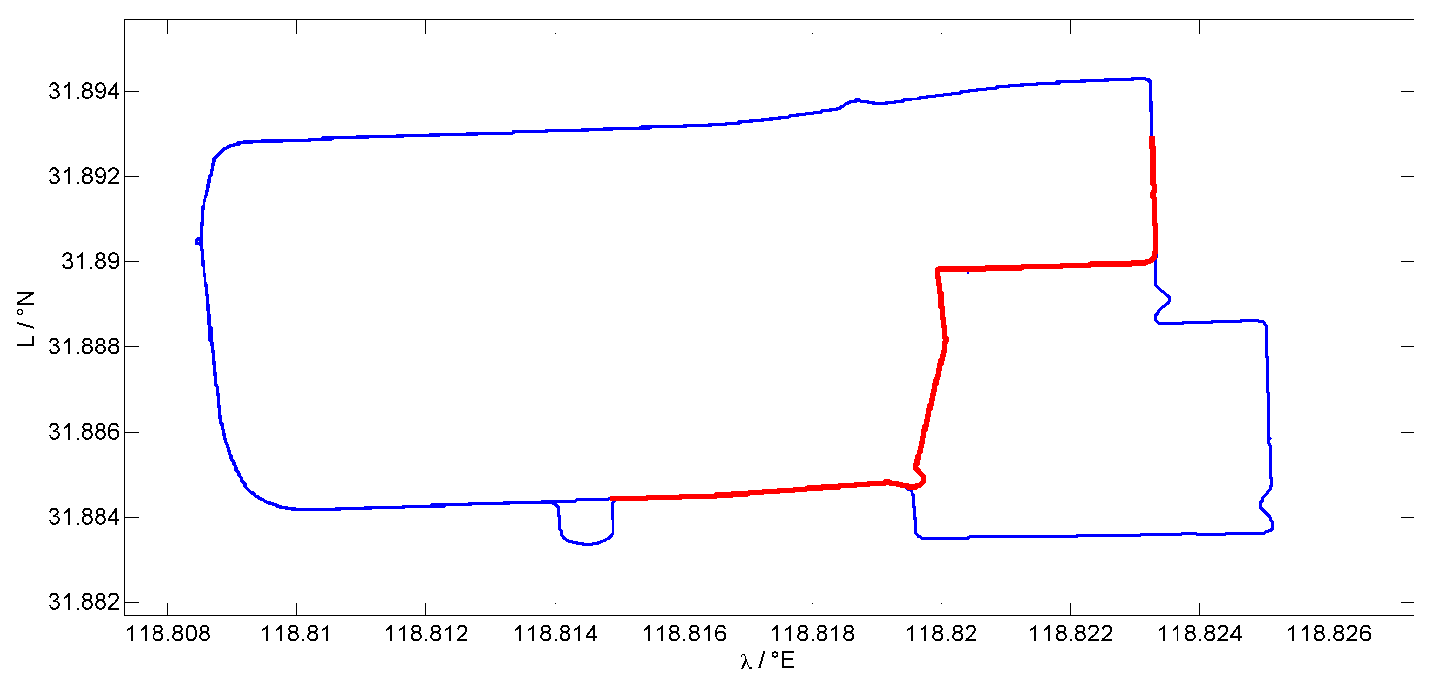 Sensors 17 00432 g002