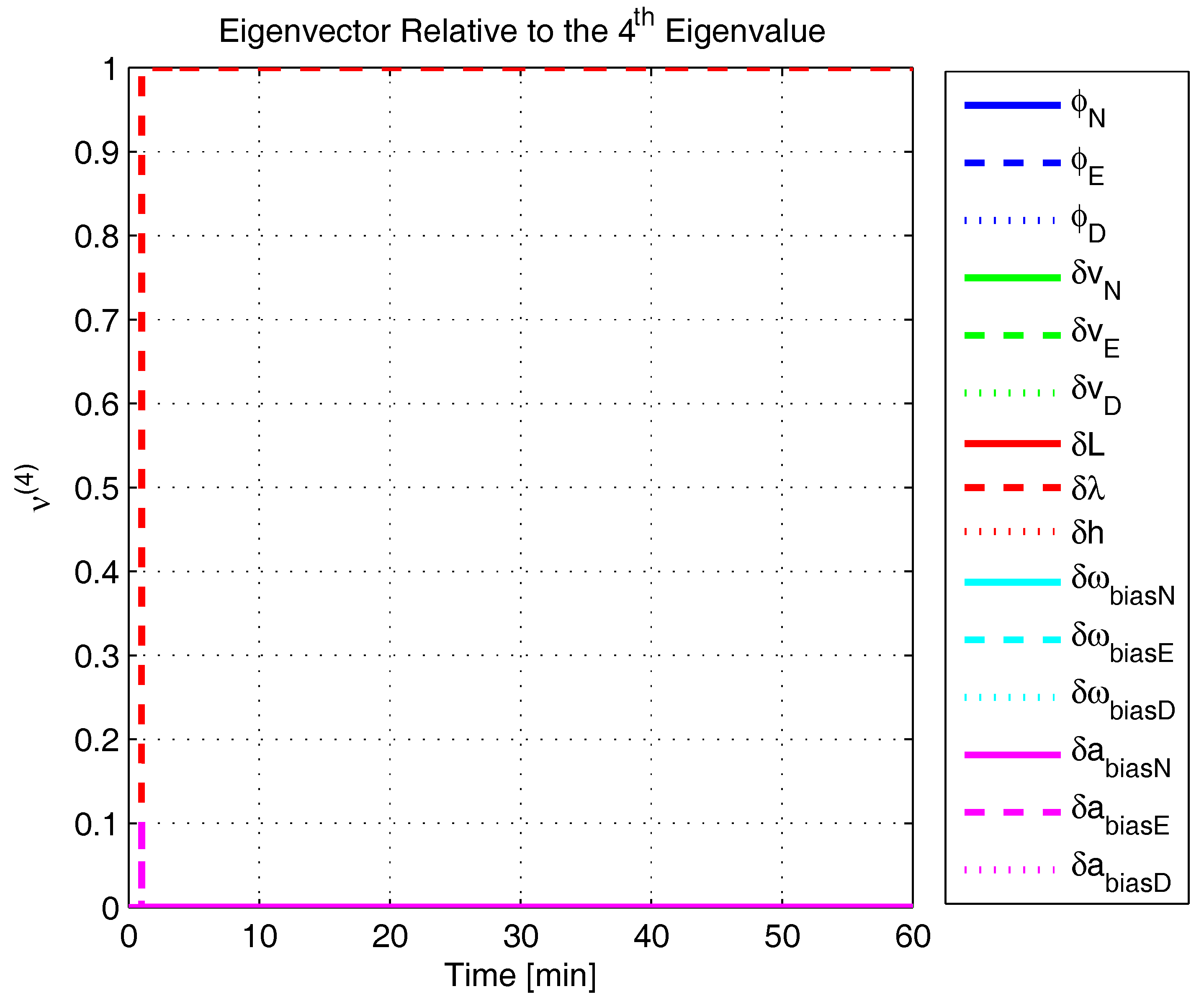 Sensors 17 00439 g011
