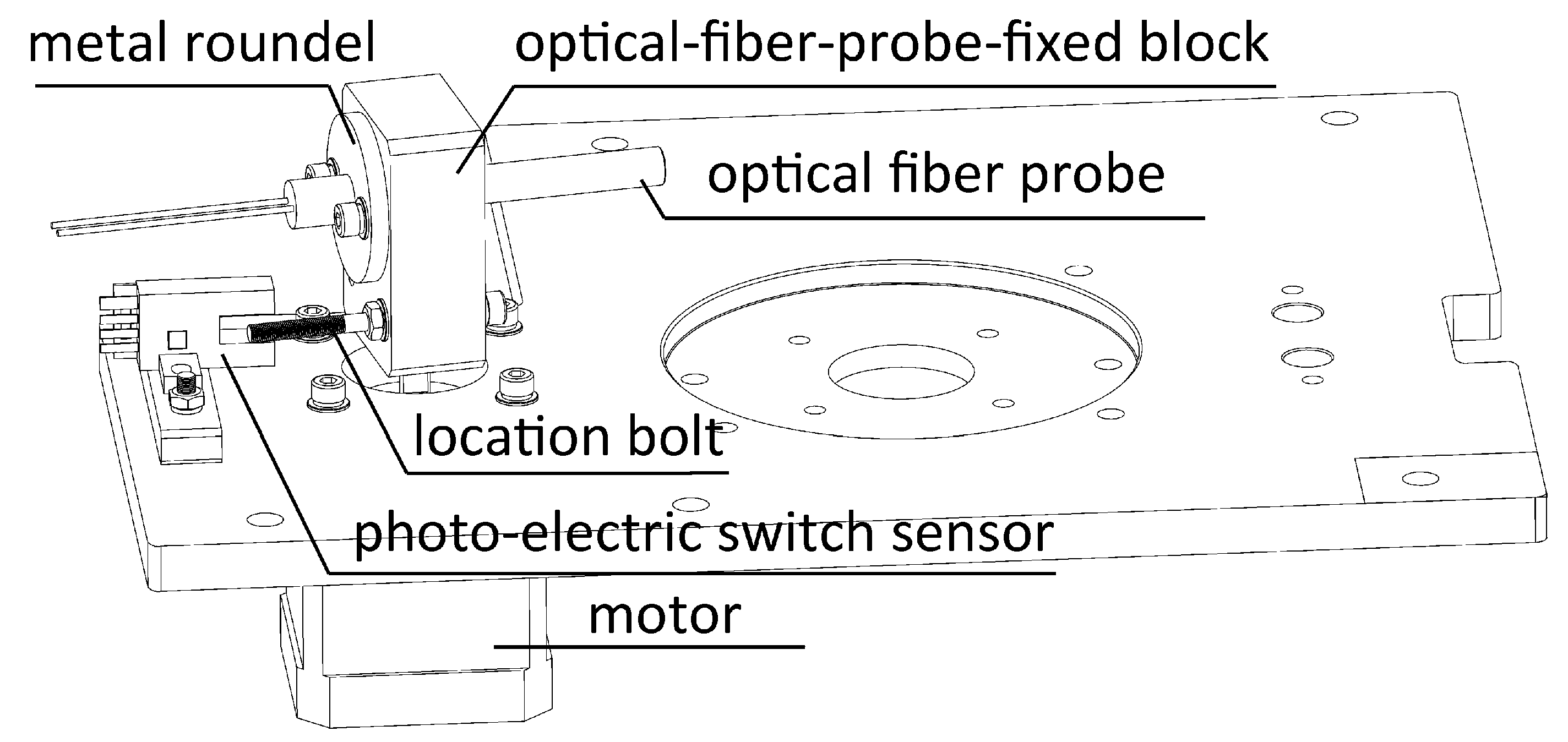 Sensors 17 00442 g007