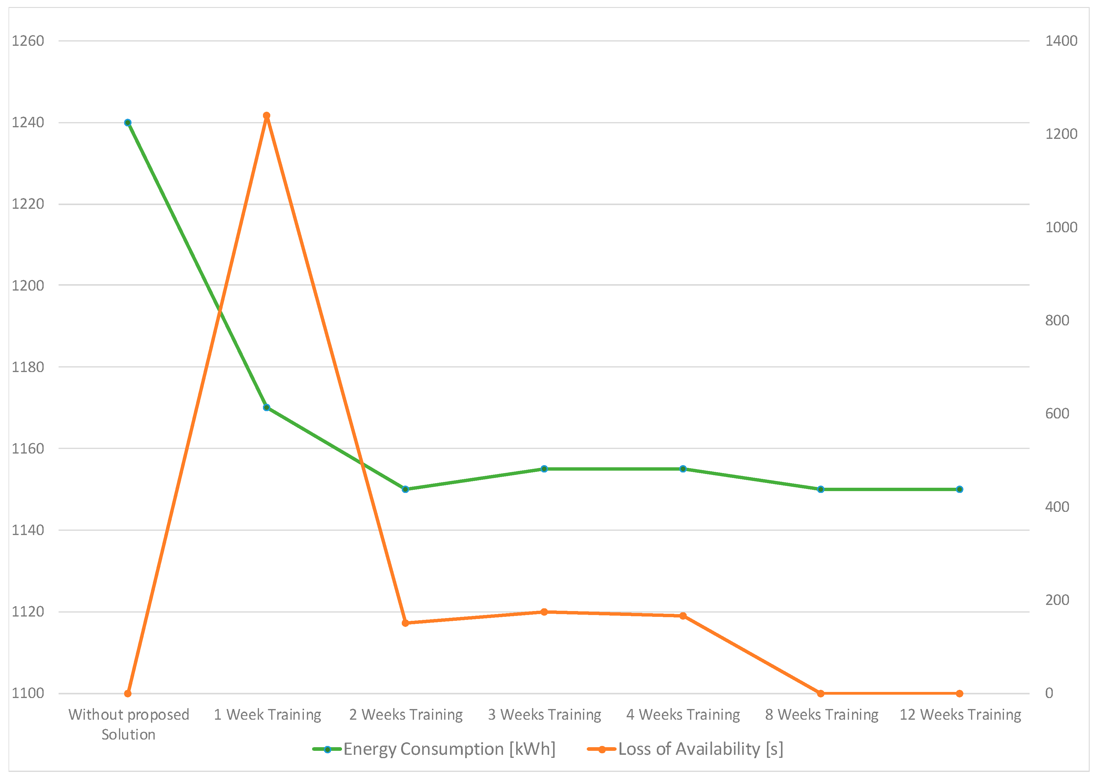 Sensors 17 00455 g008