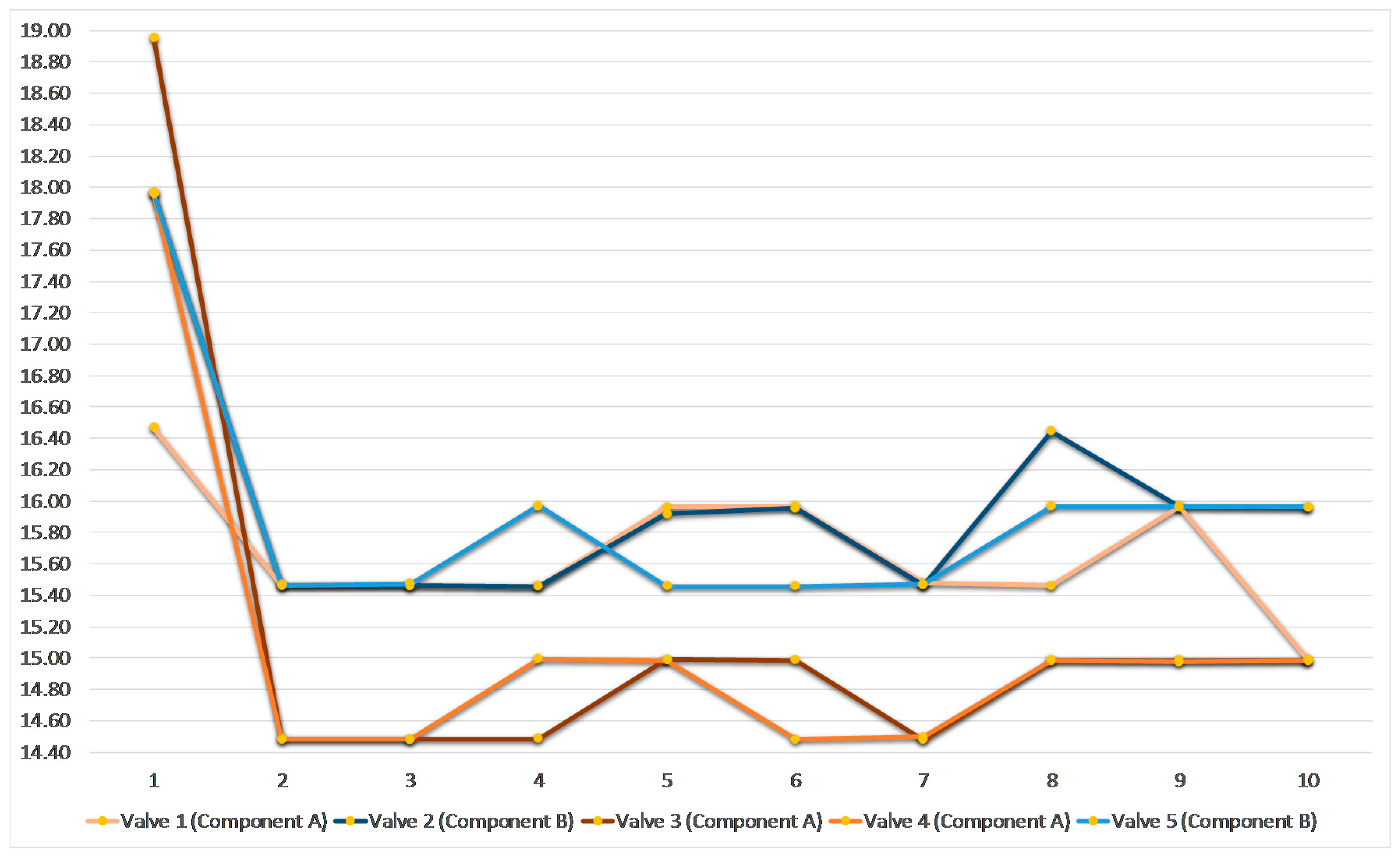 Sensors 17 00455 g009