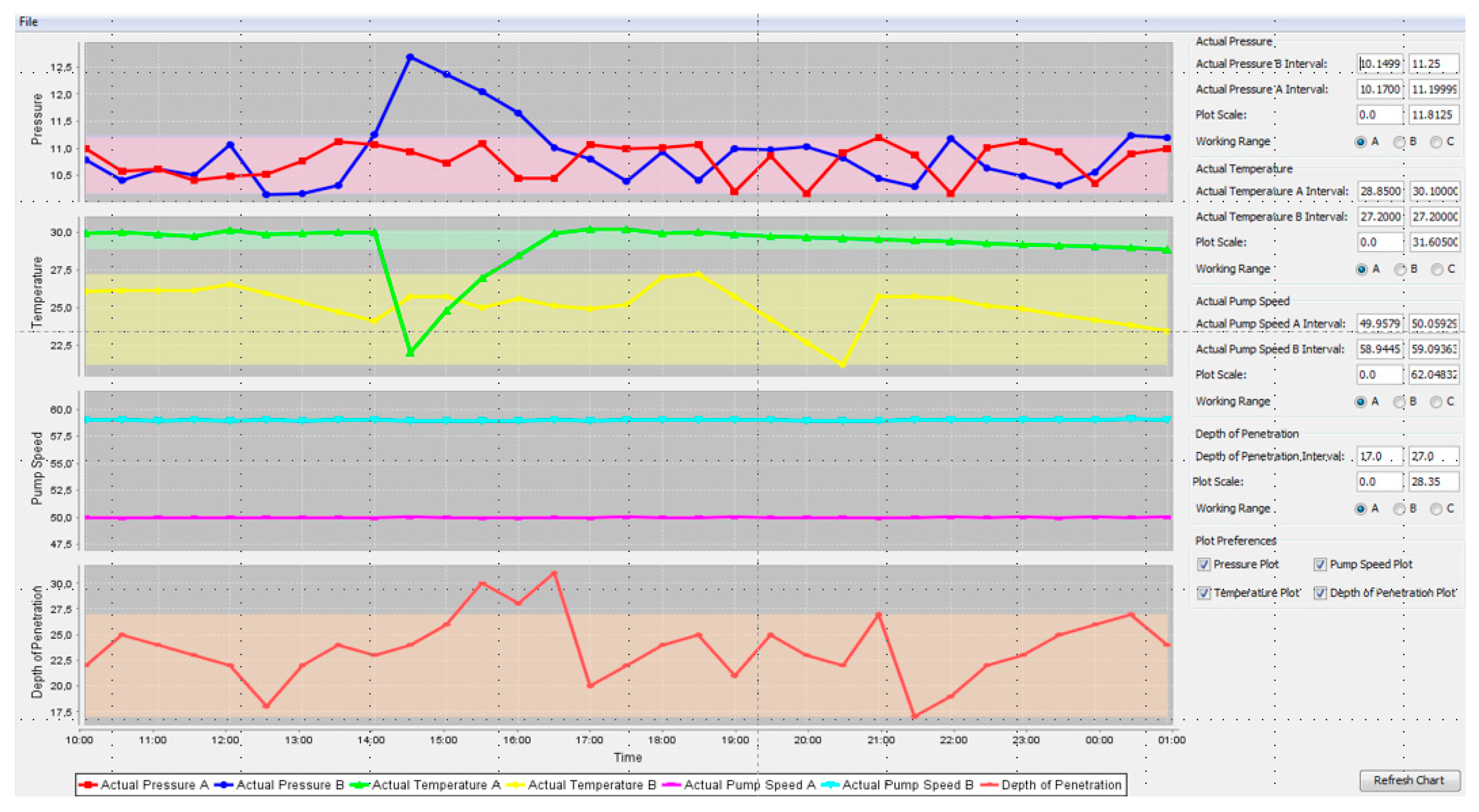 Sensors 17 00455 g010