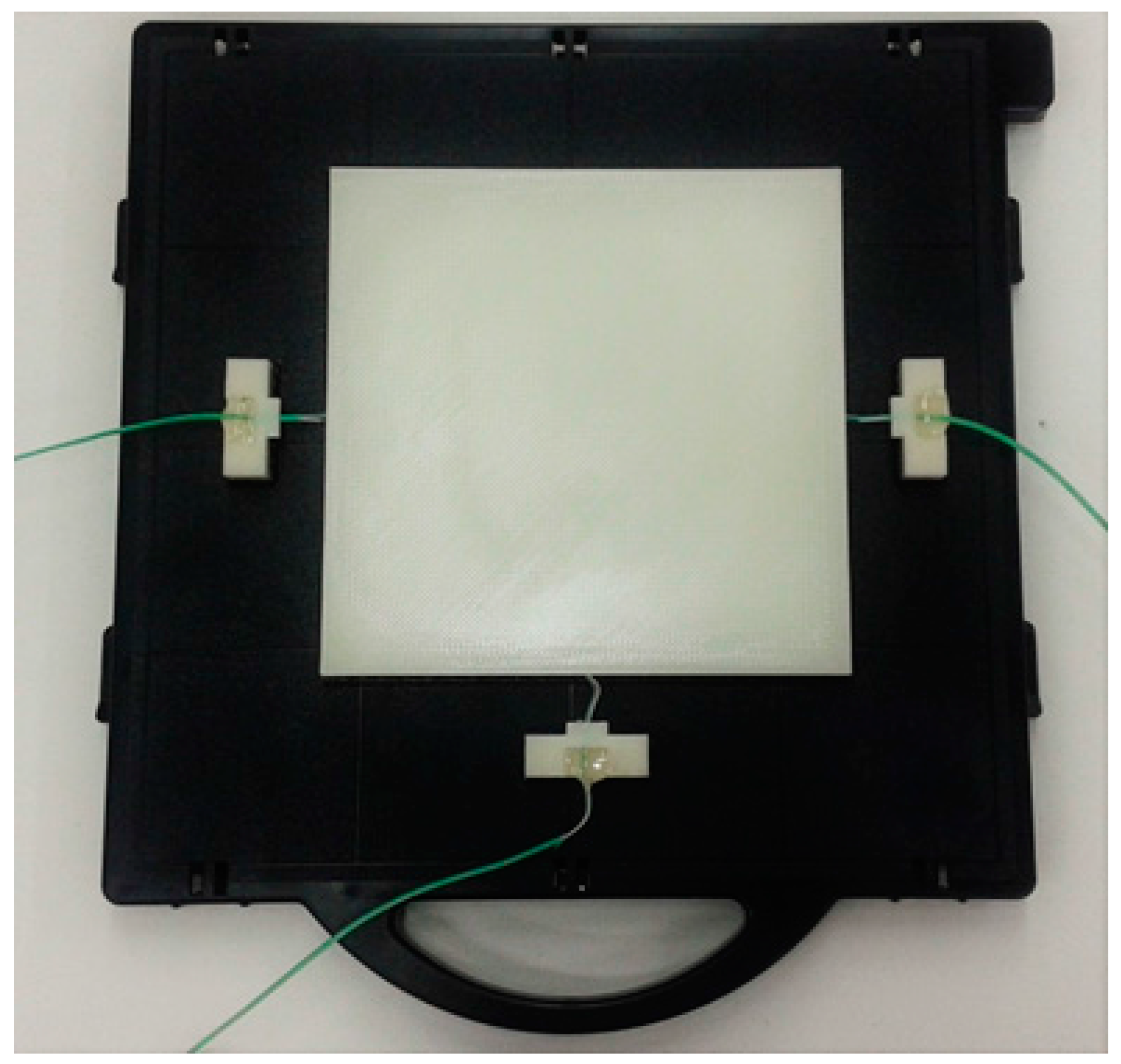 Sensors 17 00456 g002