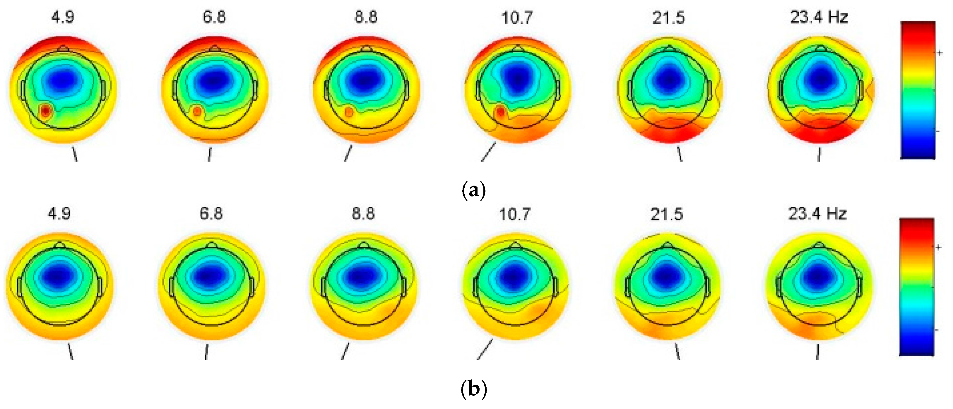 Sensors 17 00486 g008