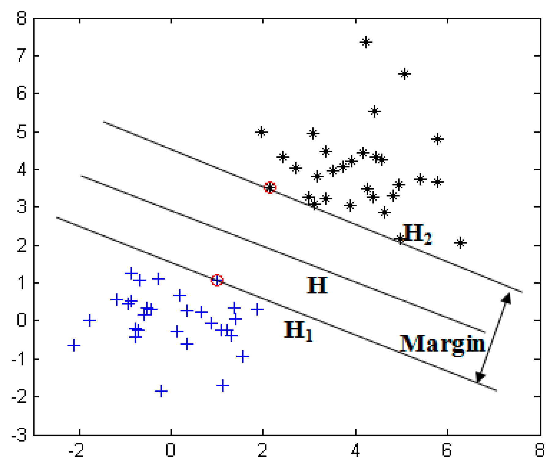 Sensors 17 00486 g009