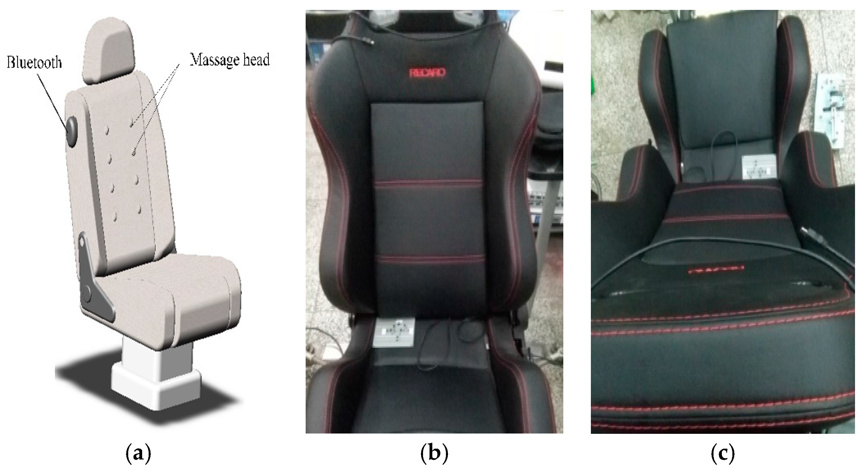 Sensors 17 00486 g010