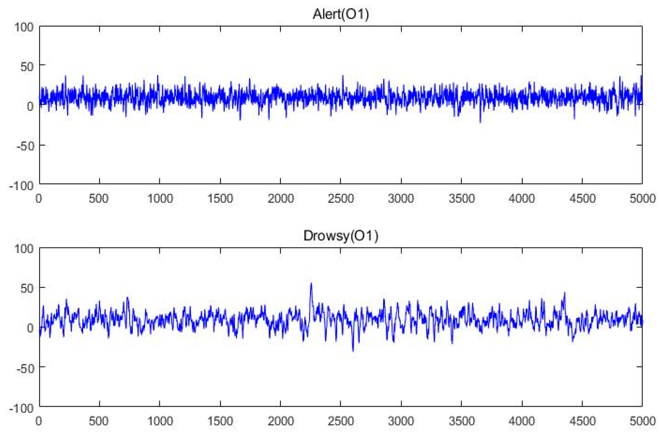 Sensors 17 00486 g013