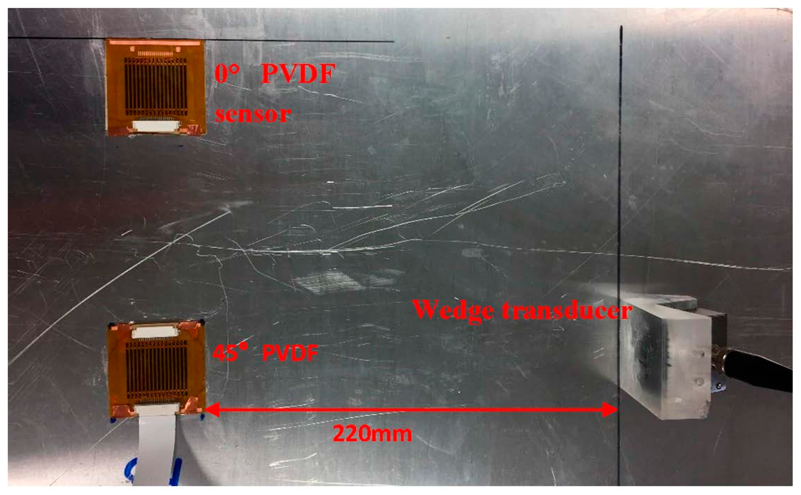 Sensors 17 00488 g008