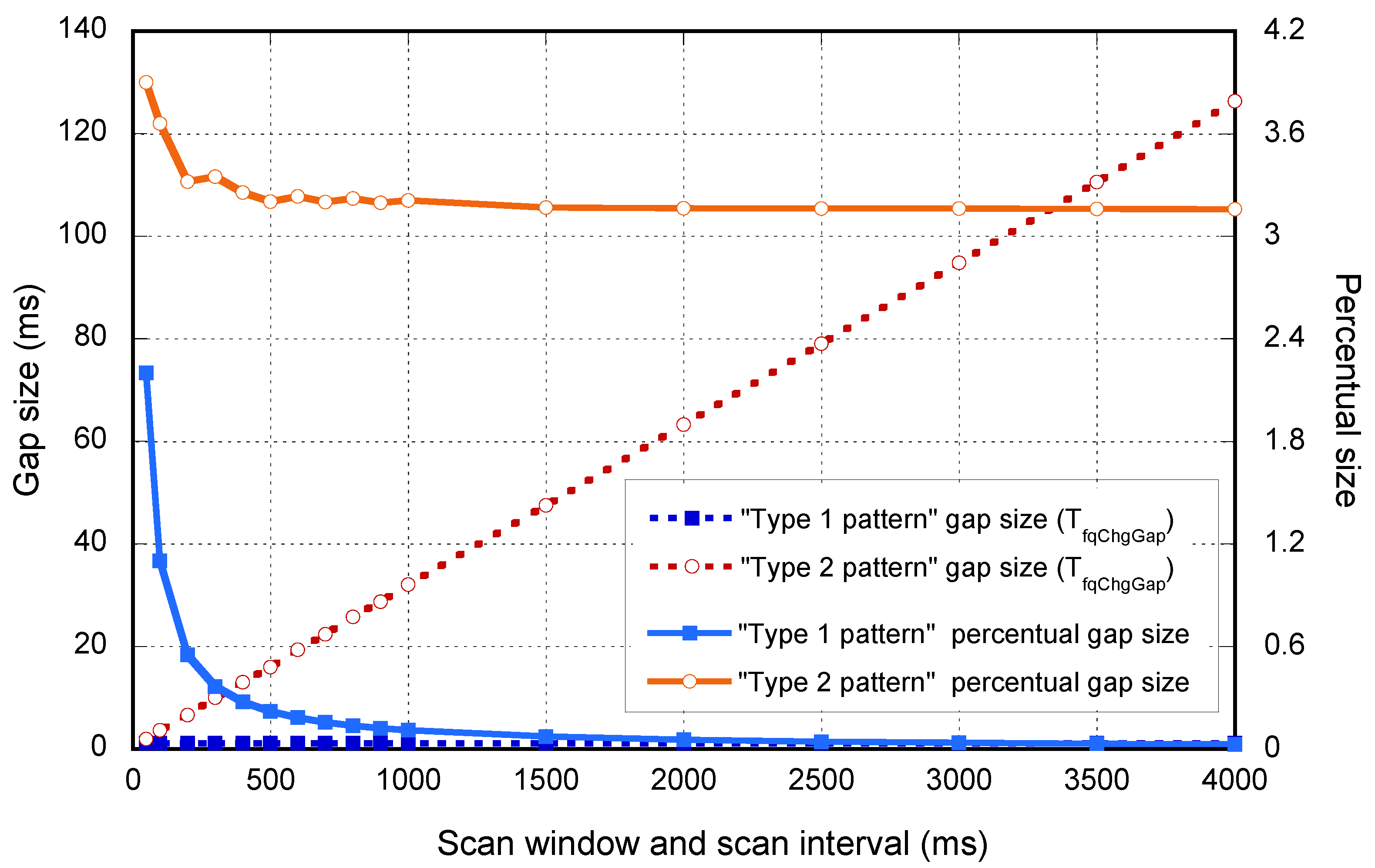 Sensors 17 00499 g004