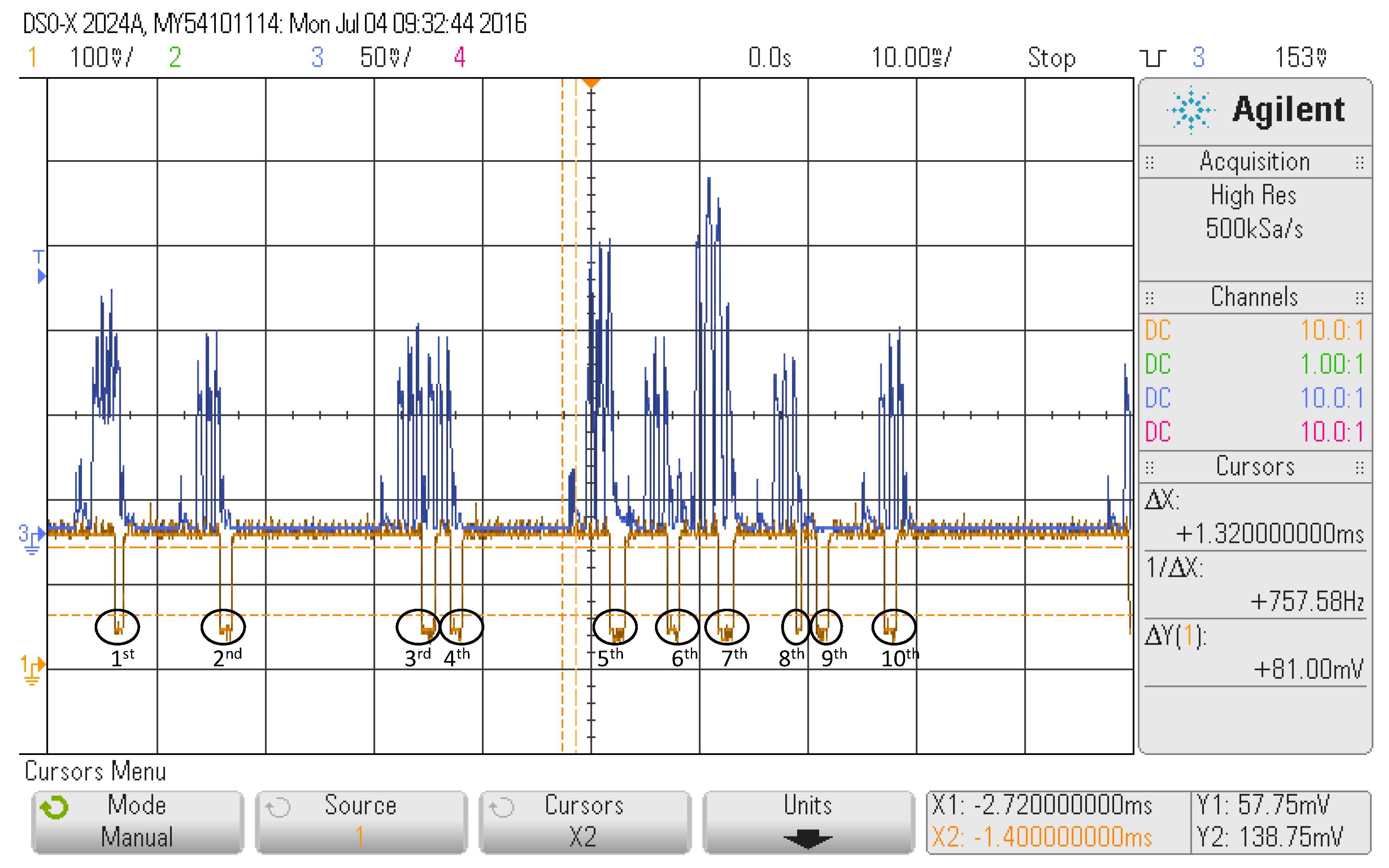 Sensors 17 00499 g007