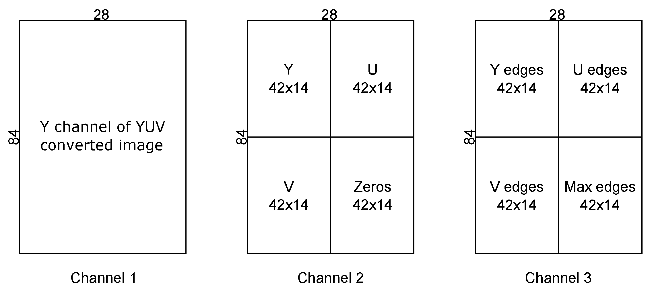 Sensors 17 00501 g004