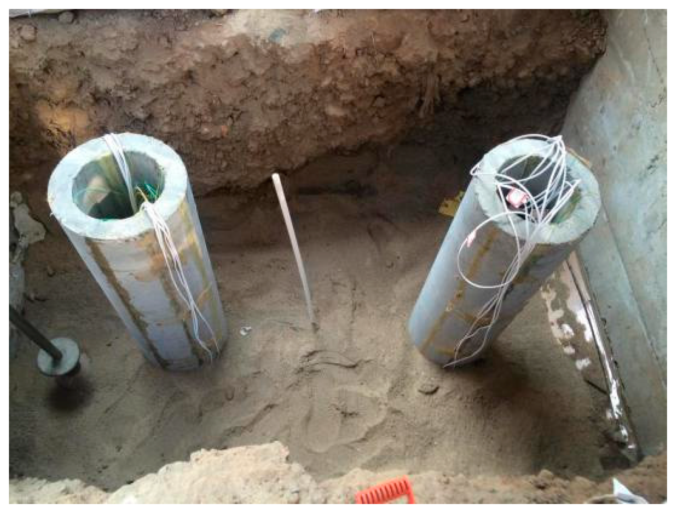 Sensors 17 00505 g002