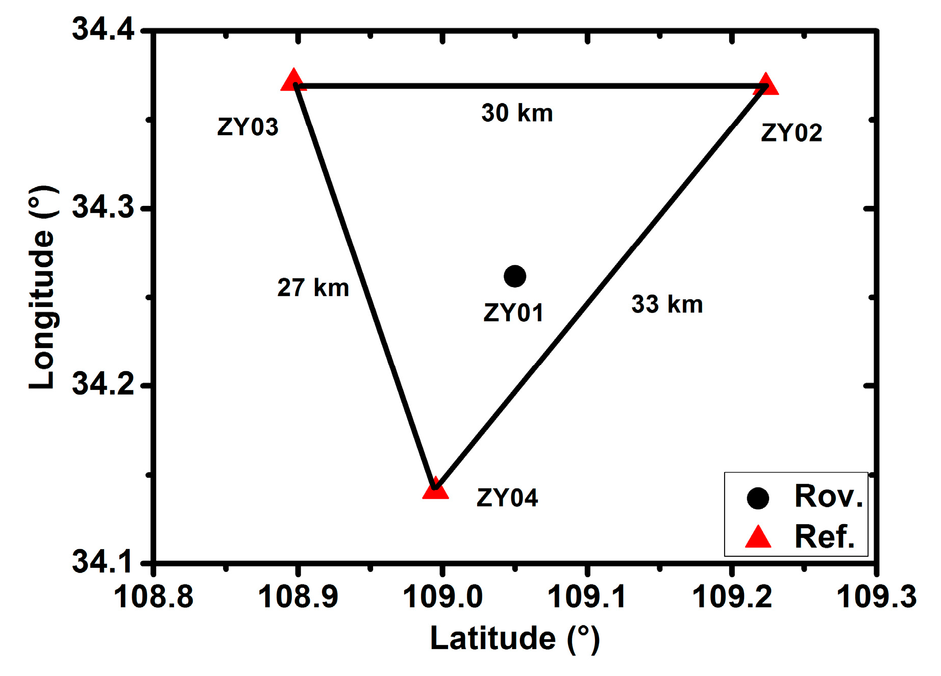 Sensors 17 00507 g002