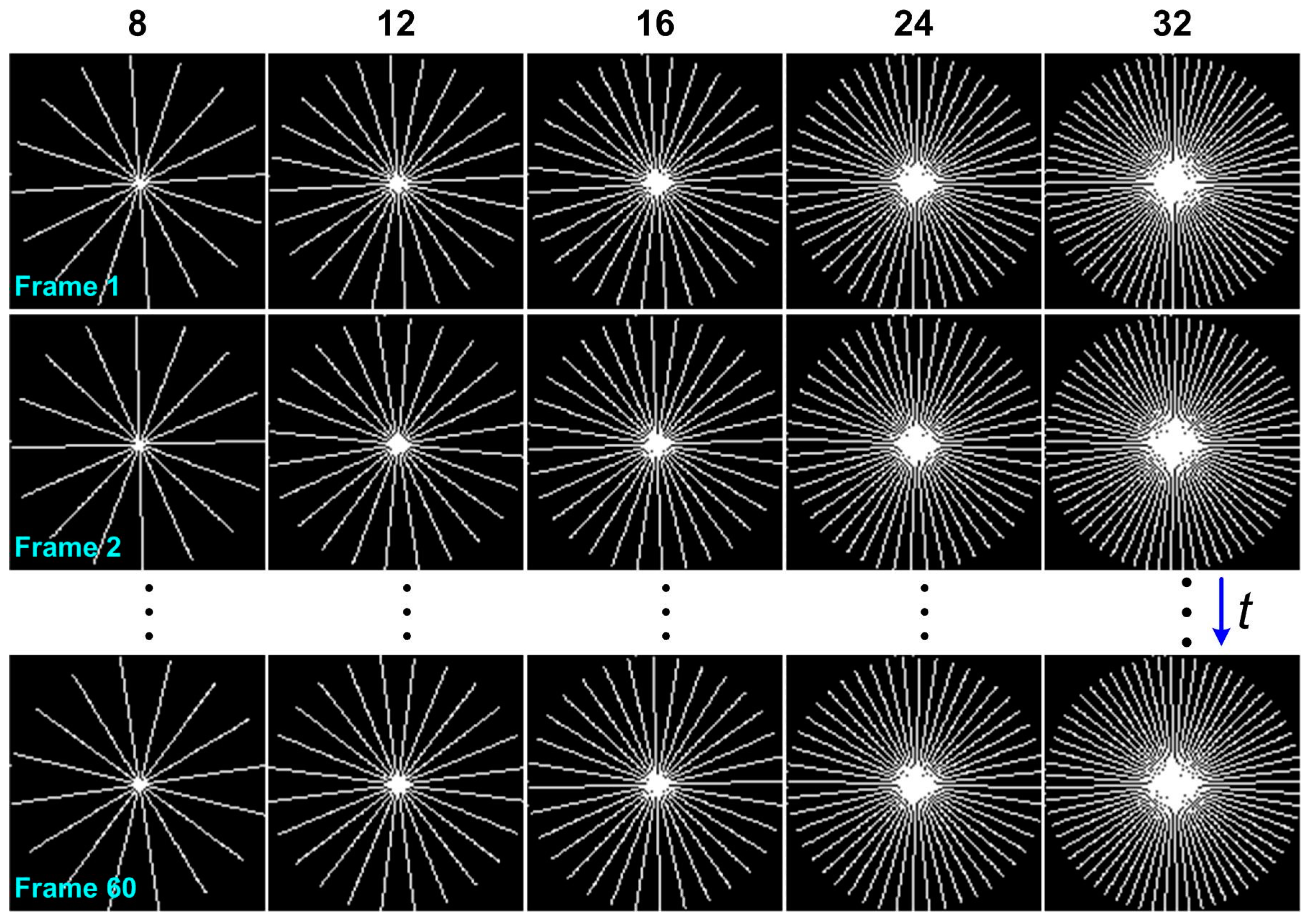 Sensors 17 00509 g002