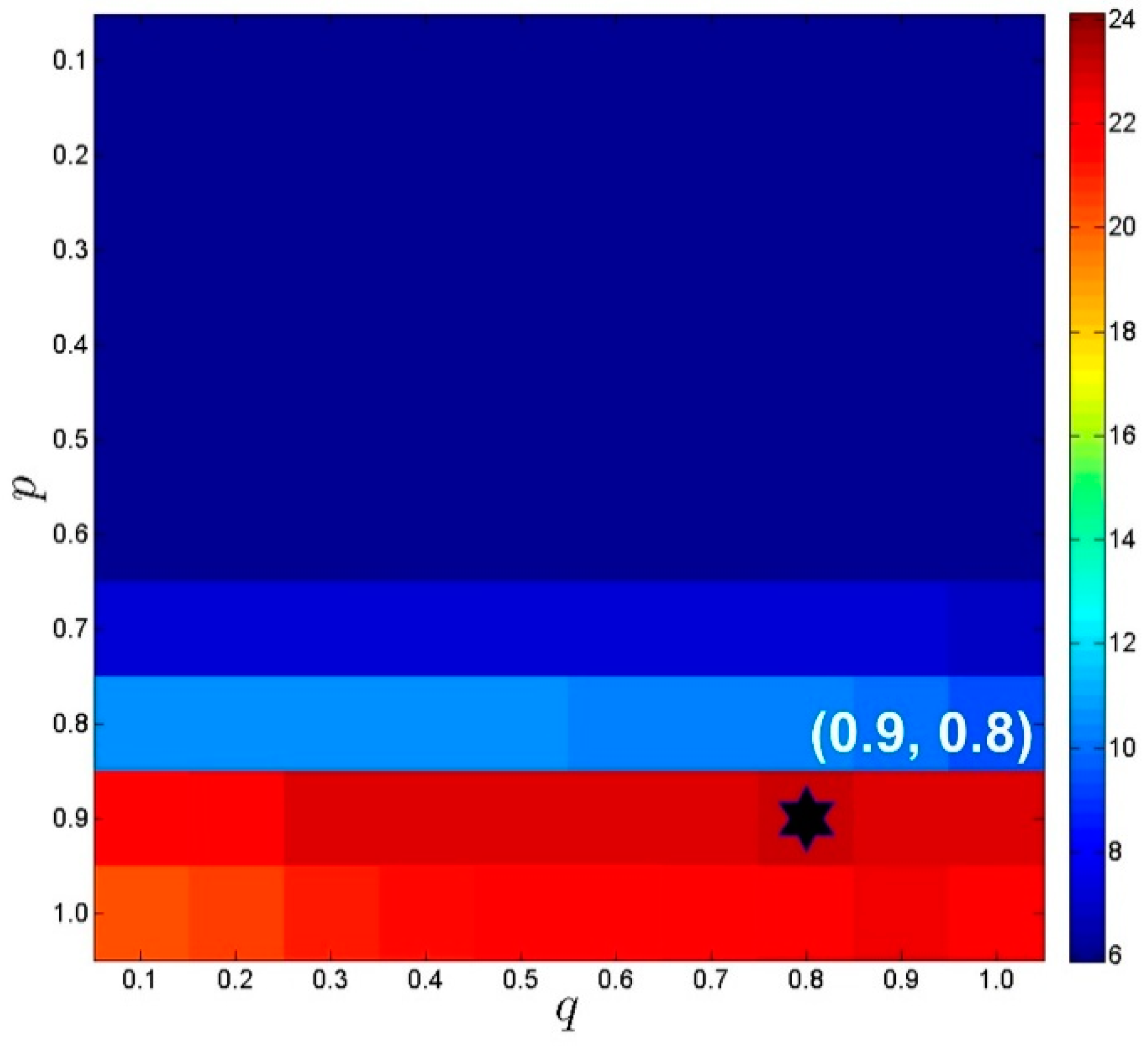 Sensors 17 00509 g003