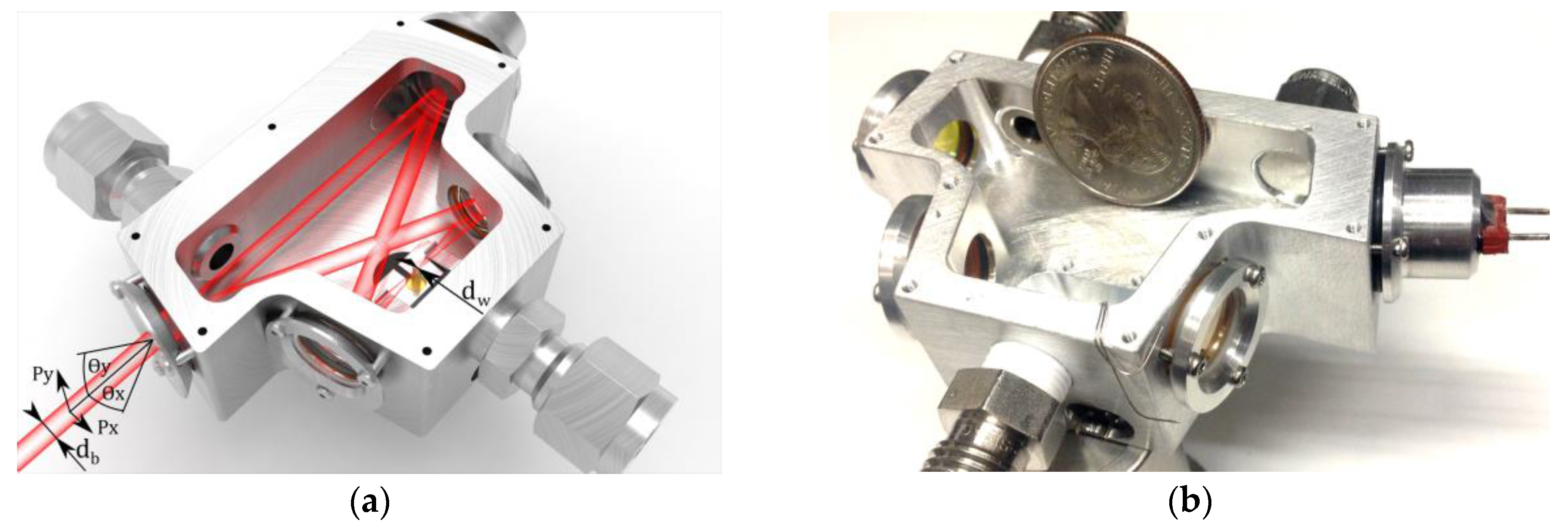 Sensors 17 00513 g006