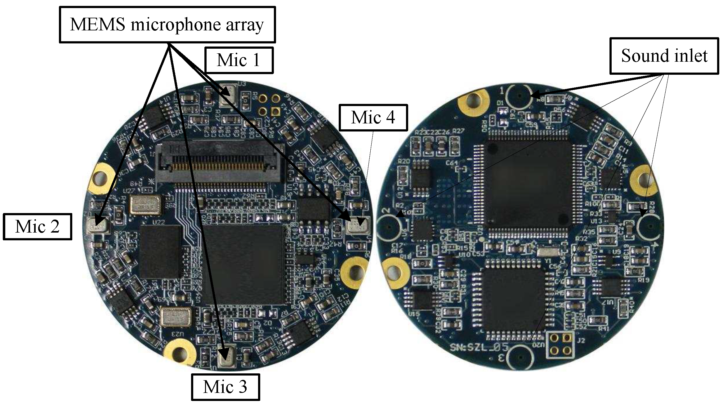 Sensors 17 00514 g002
