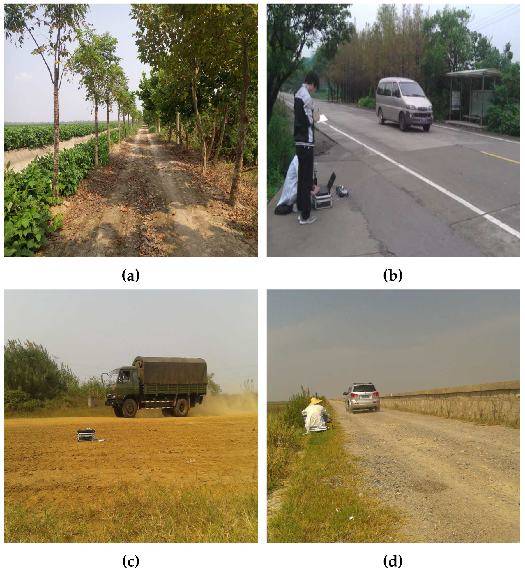 Sensors 17 00514 g004