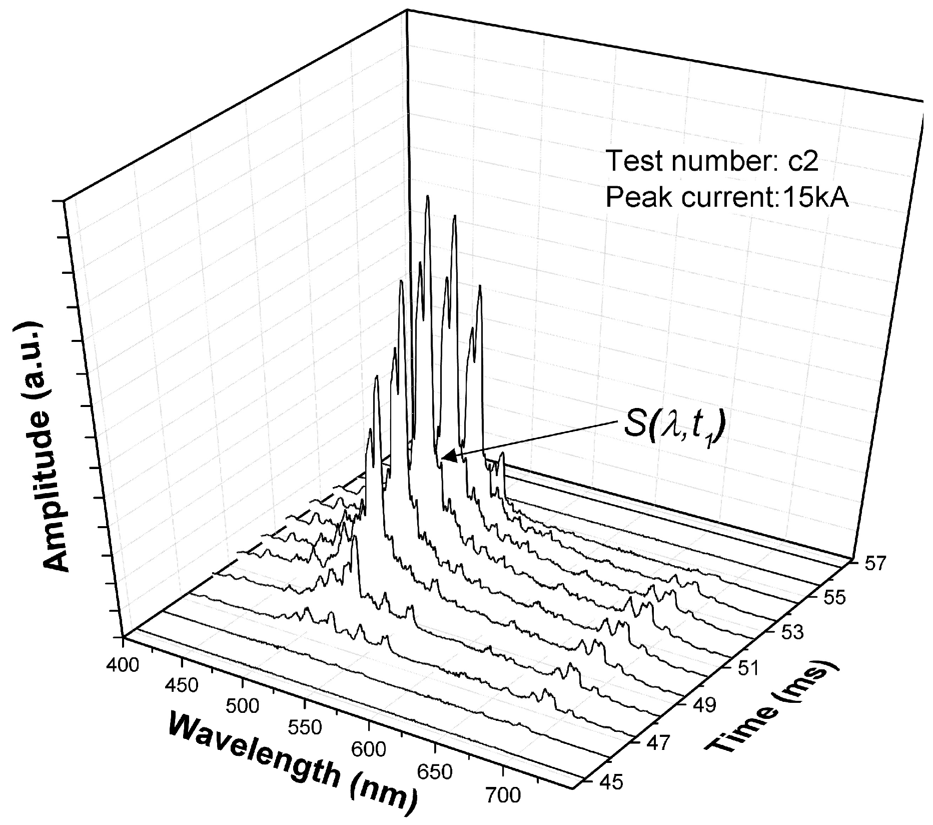Sensors 17 00519 g006