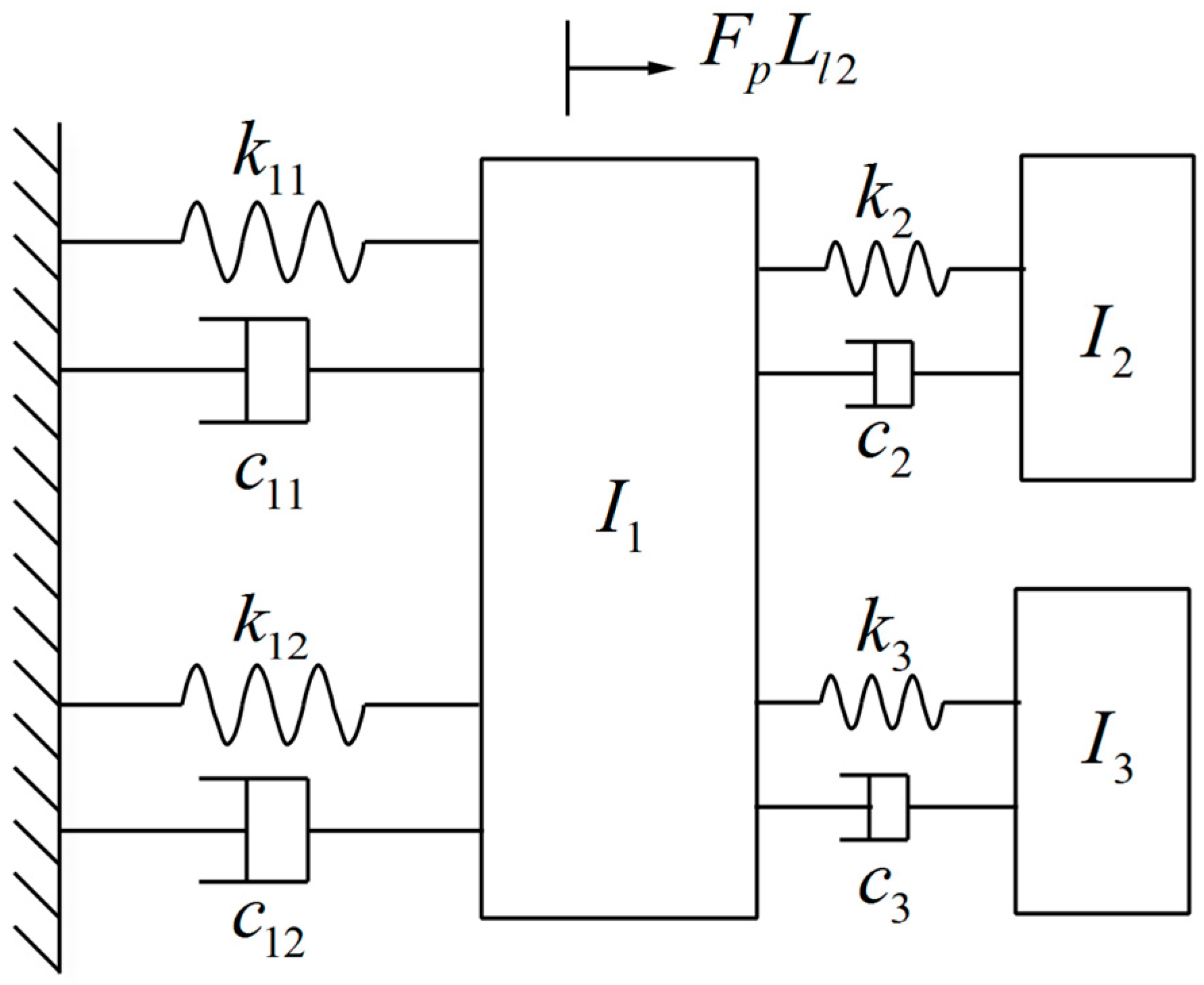 Sensors 17 00521 g002