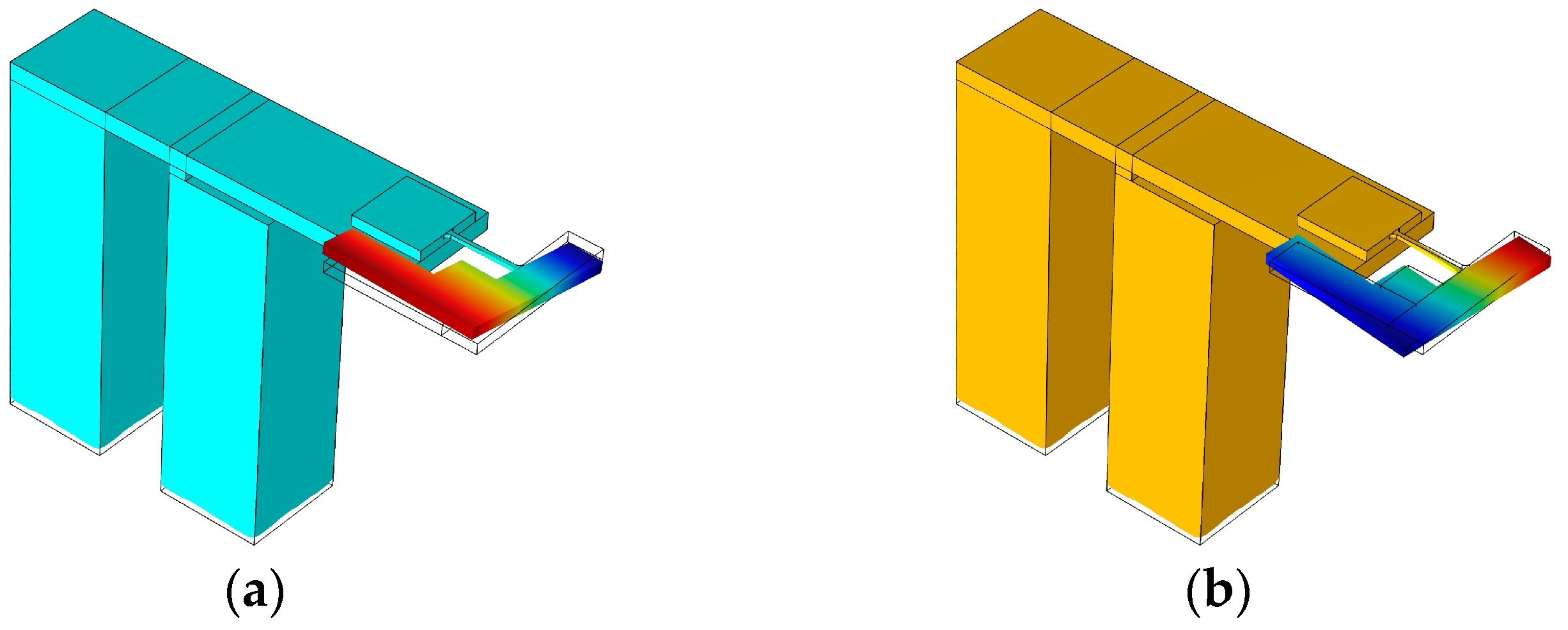 Sensors 17 00521 g005a