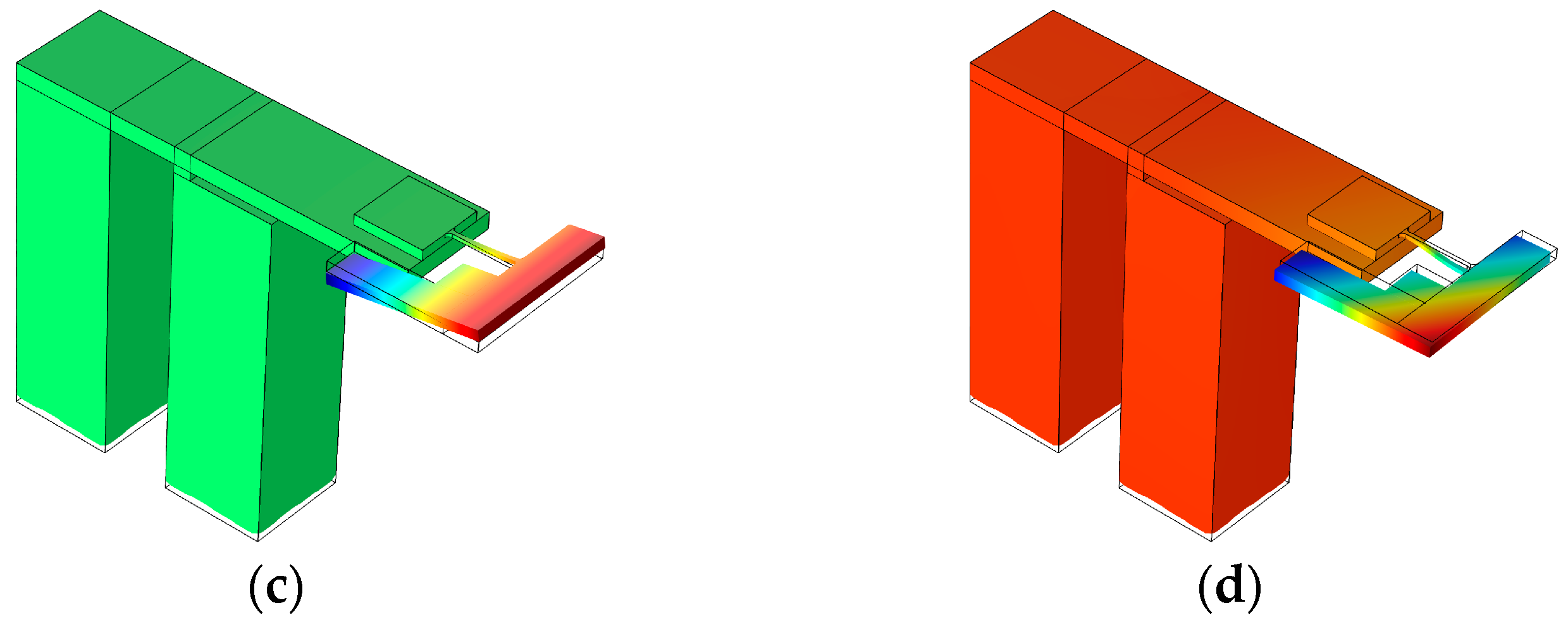 Sensors 17 00521 g005b