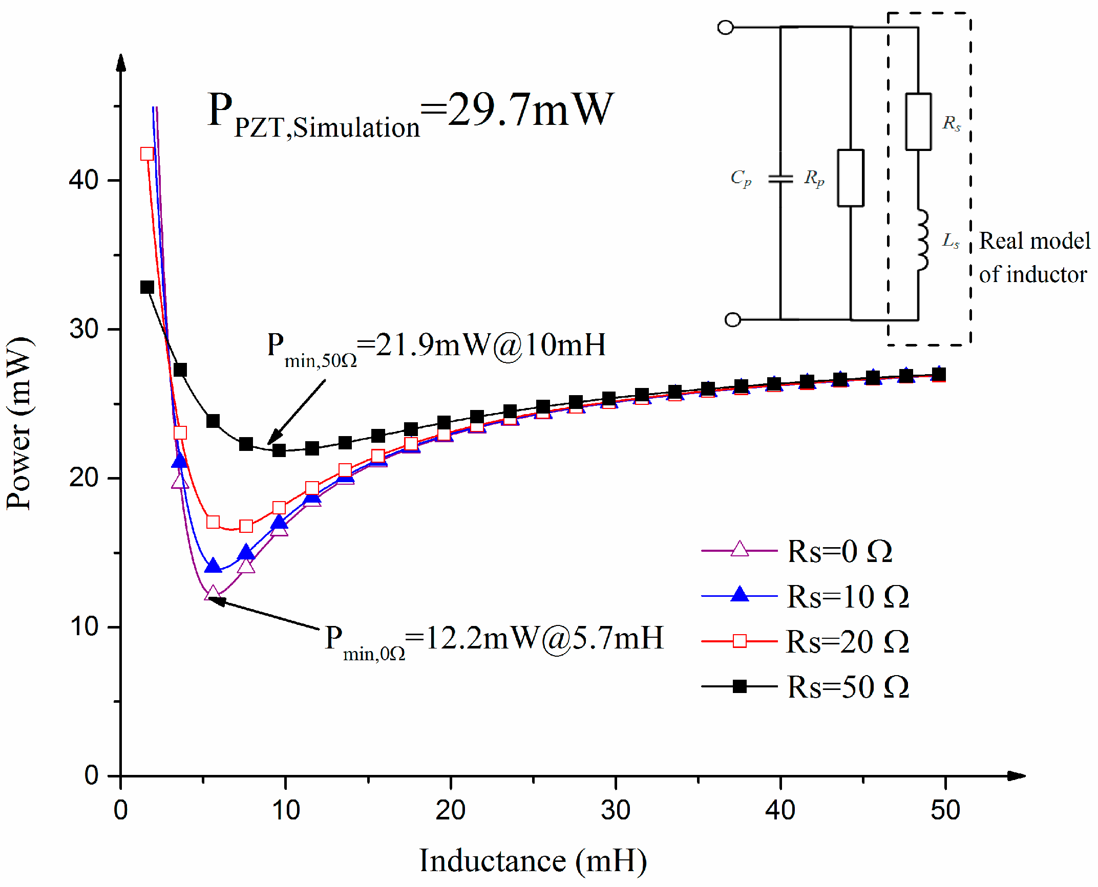 Sensors 17 00521 g007