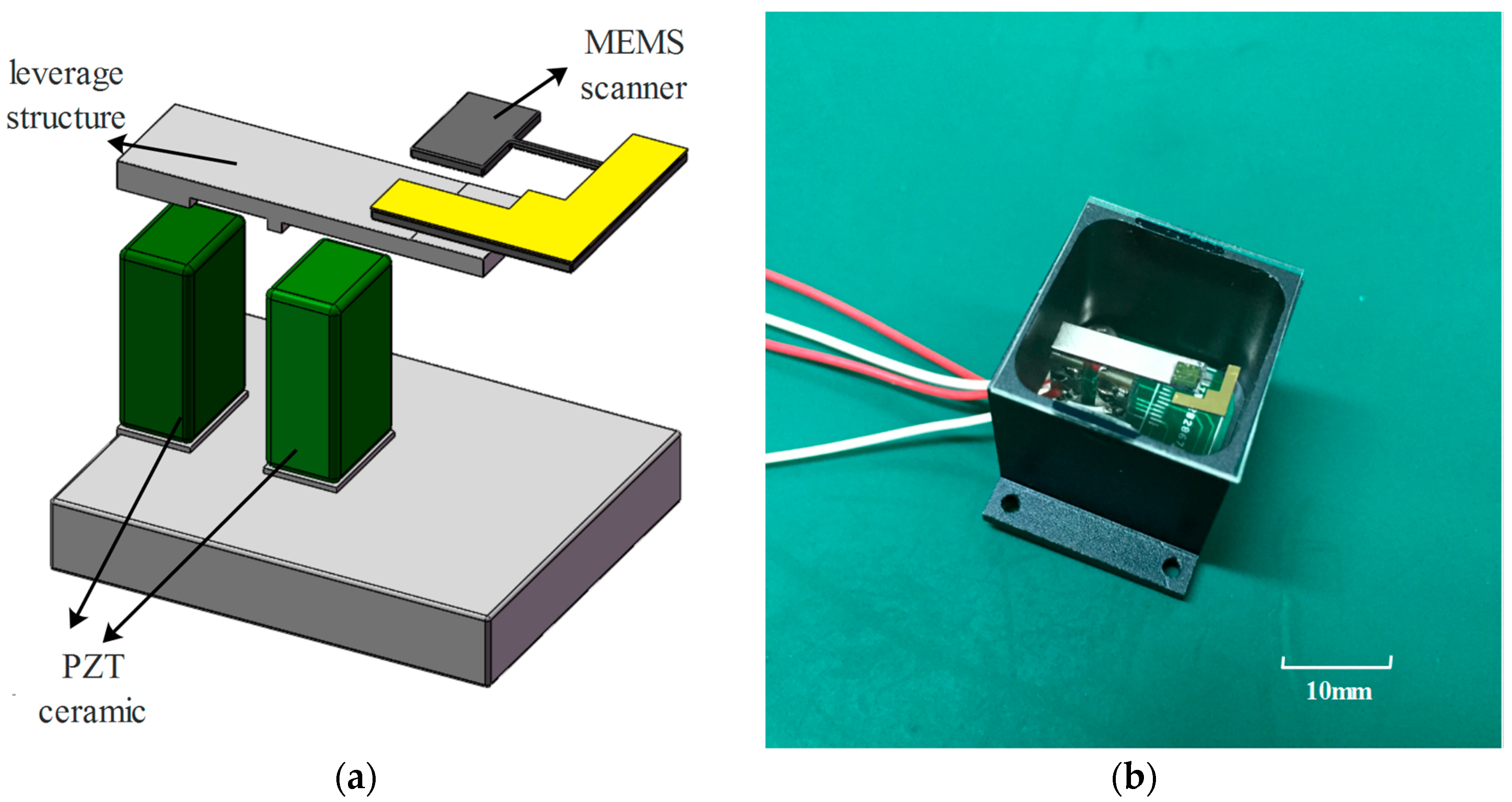 Sensors 17 00521 g008