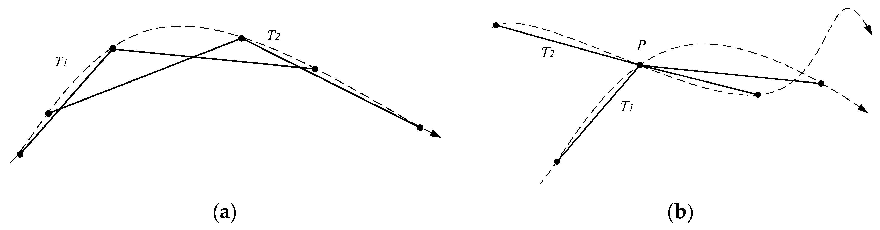Sensors 17 00524 g001